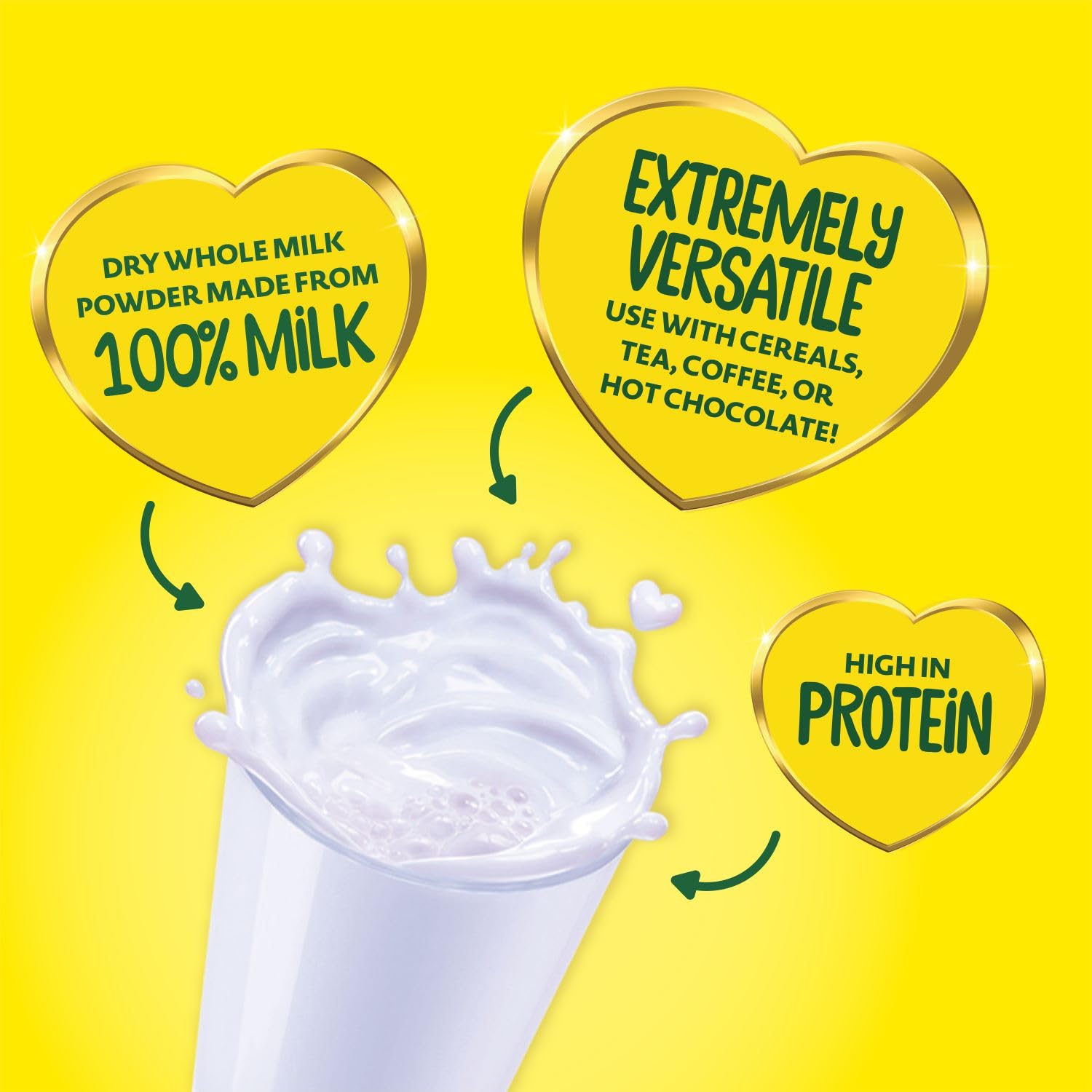 Nido Instant Full Cream Milk Powder - High Protein, Creamy Taste | 1.8kg Pack 3