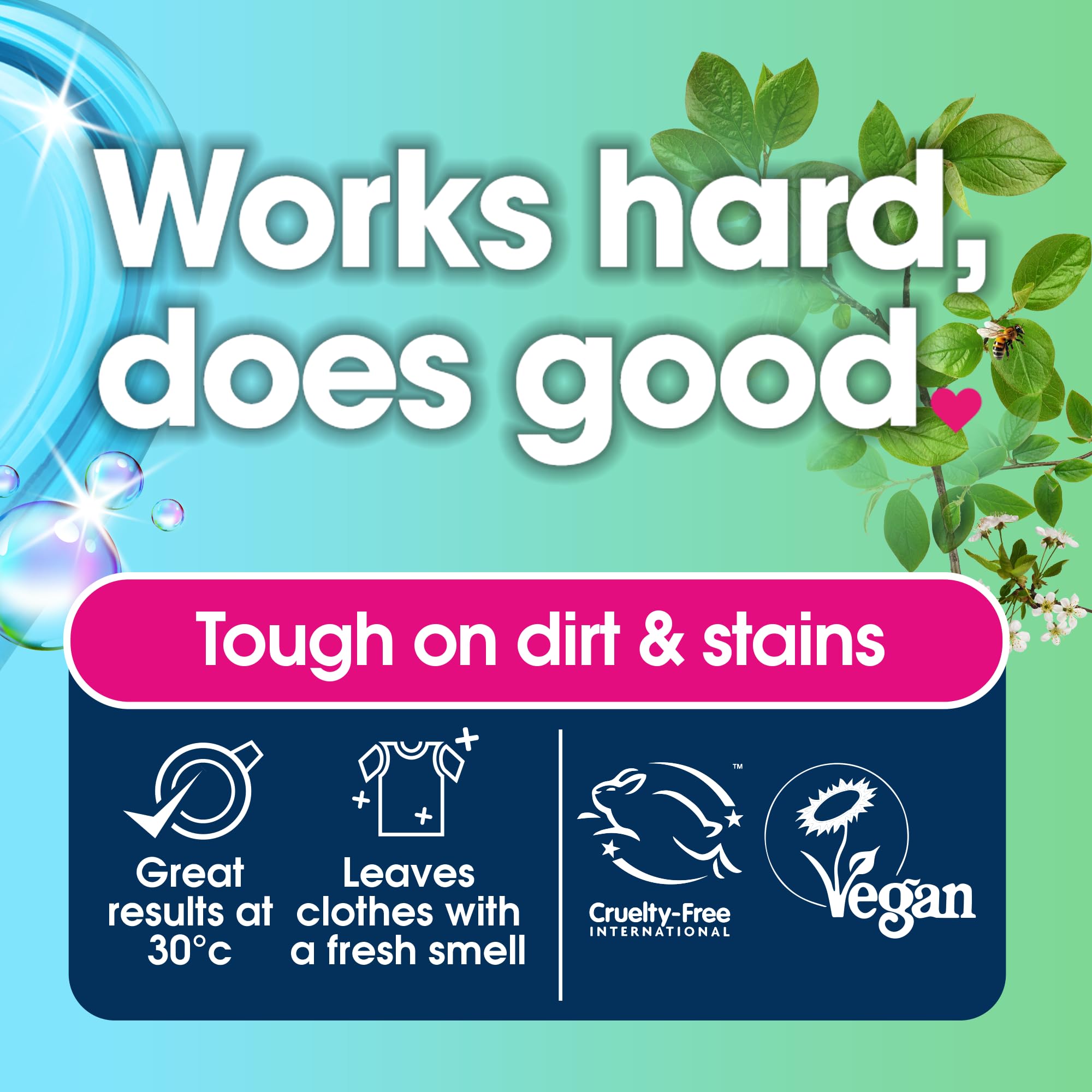 Ecozone Non Bio Laundry Liquid - 18 Washes | Tough on Dirt | Fresh Scent | 1.5L 2