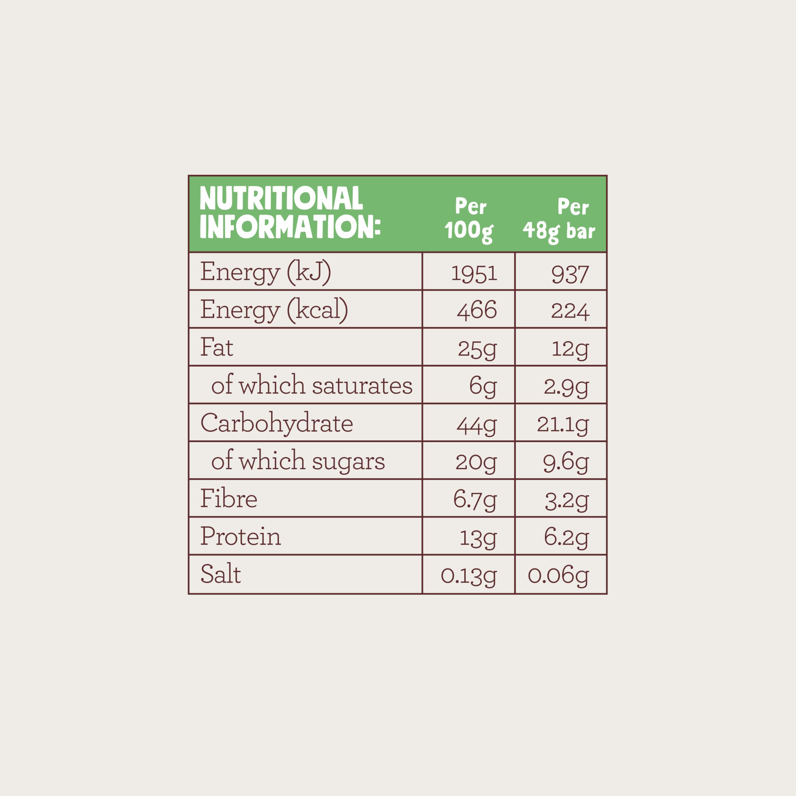 Pip & Nut Peanut Butter Stuffed Oat Bar Apple & Cinnamon | 15 Count (48g Each) 5