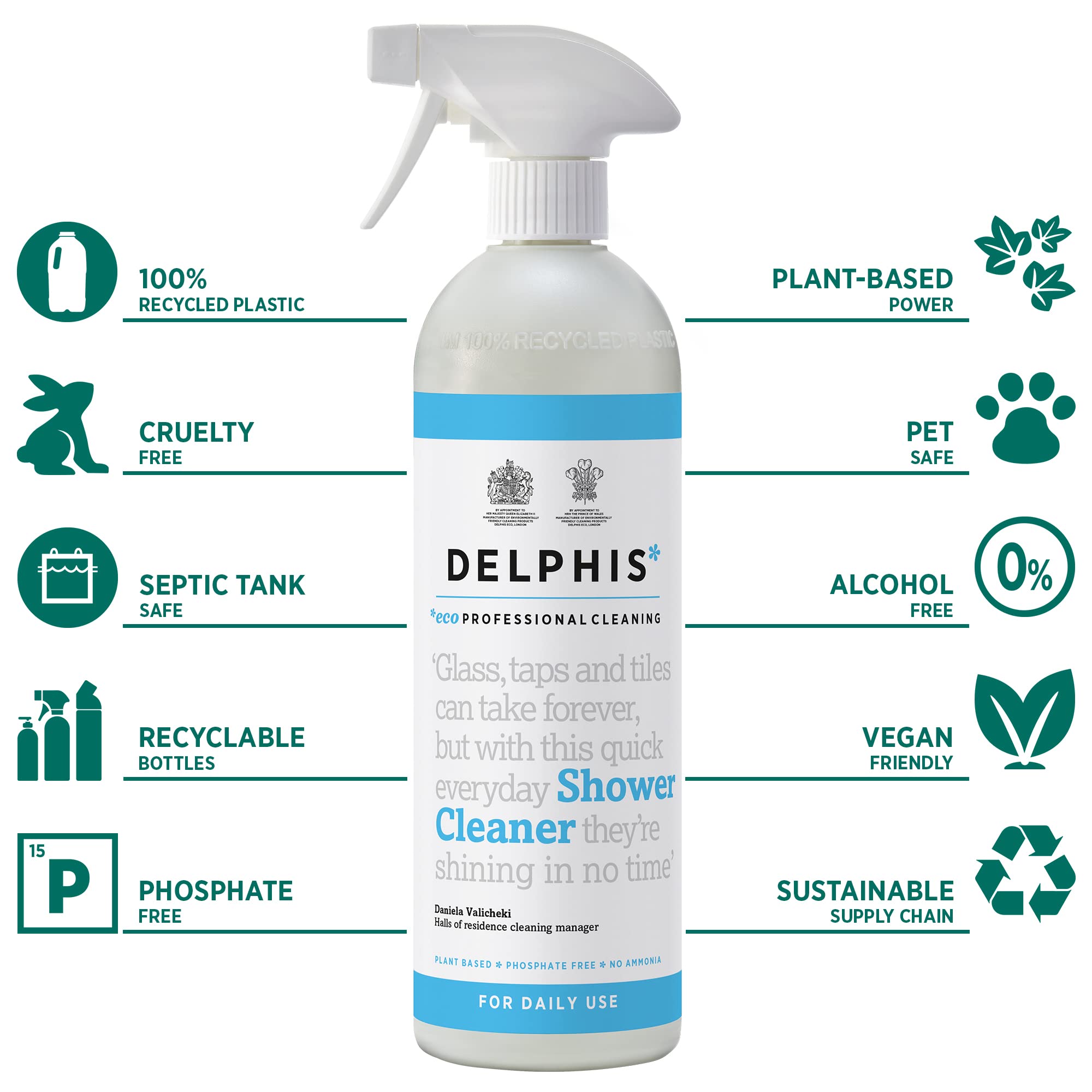 DELPHISECO Daily Shower Cleaner - Eco Friendly, Plant Based, Unscented | 700 ml