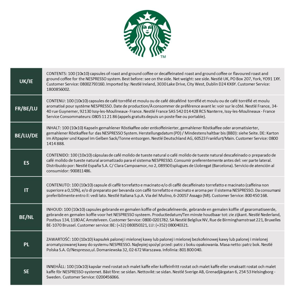 STARBUCKS - Single-Origin Colombia Medium Roast Coffee Capsule for Nespresso 4