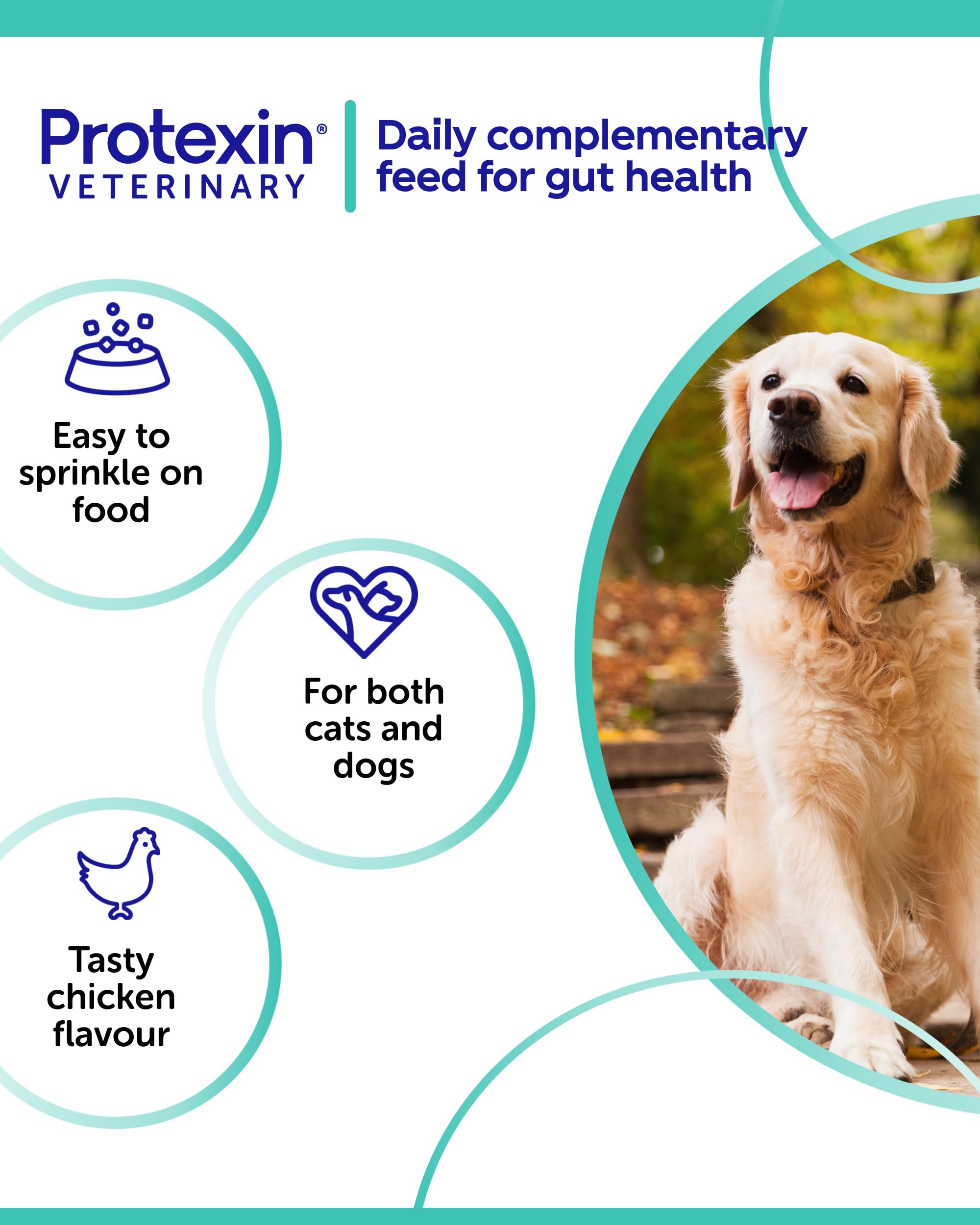 Protexin Pro-Kolin Enterogenic Powder Sachets - 4g, 30 Count | Digestive & Immune Support 4