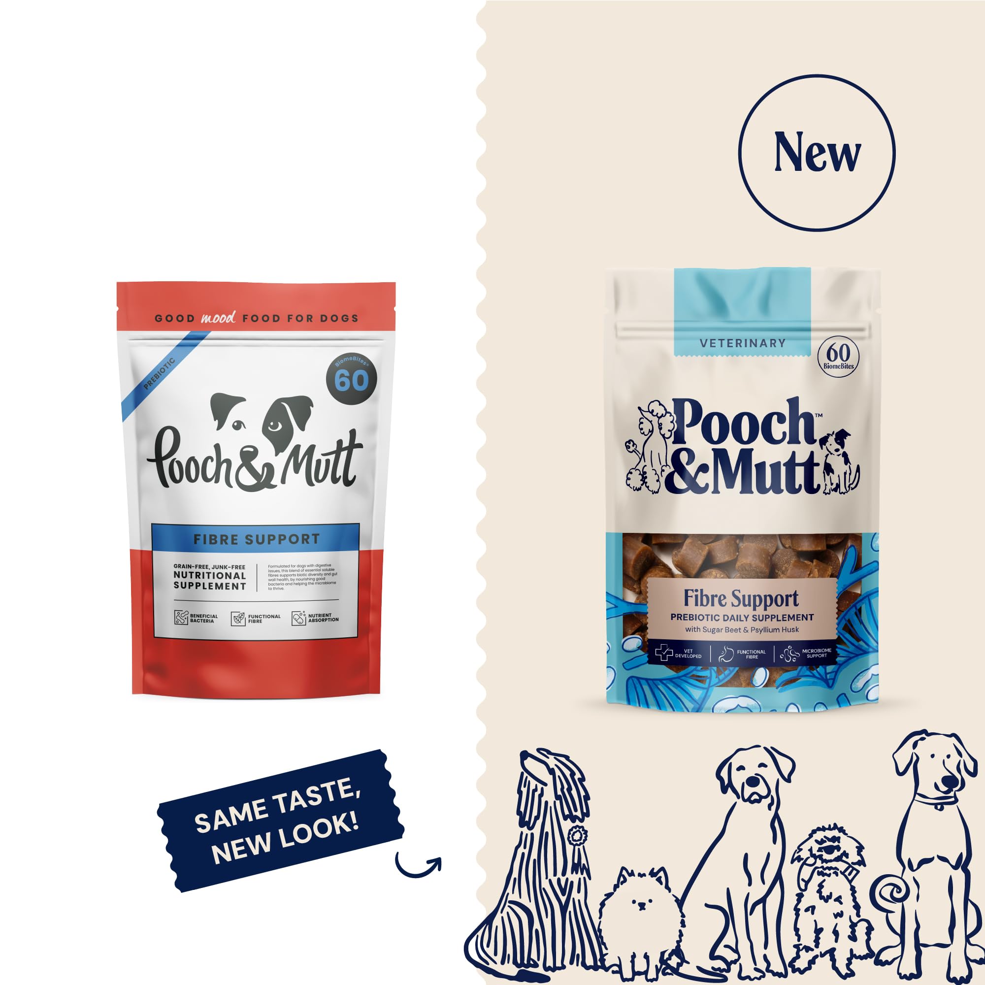 Pooch & Mutt Fibre Support Supplement for Dogs - Supports Gut Health & Digestion | 180g