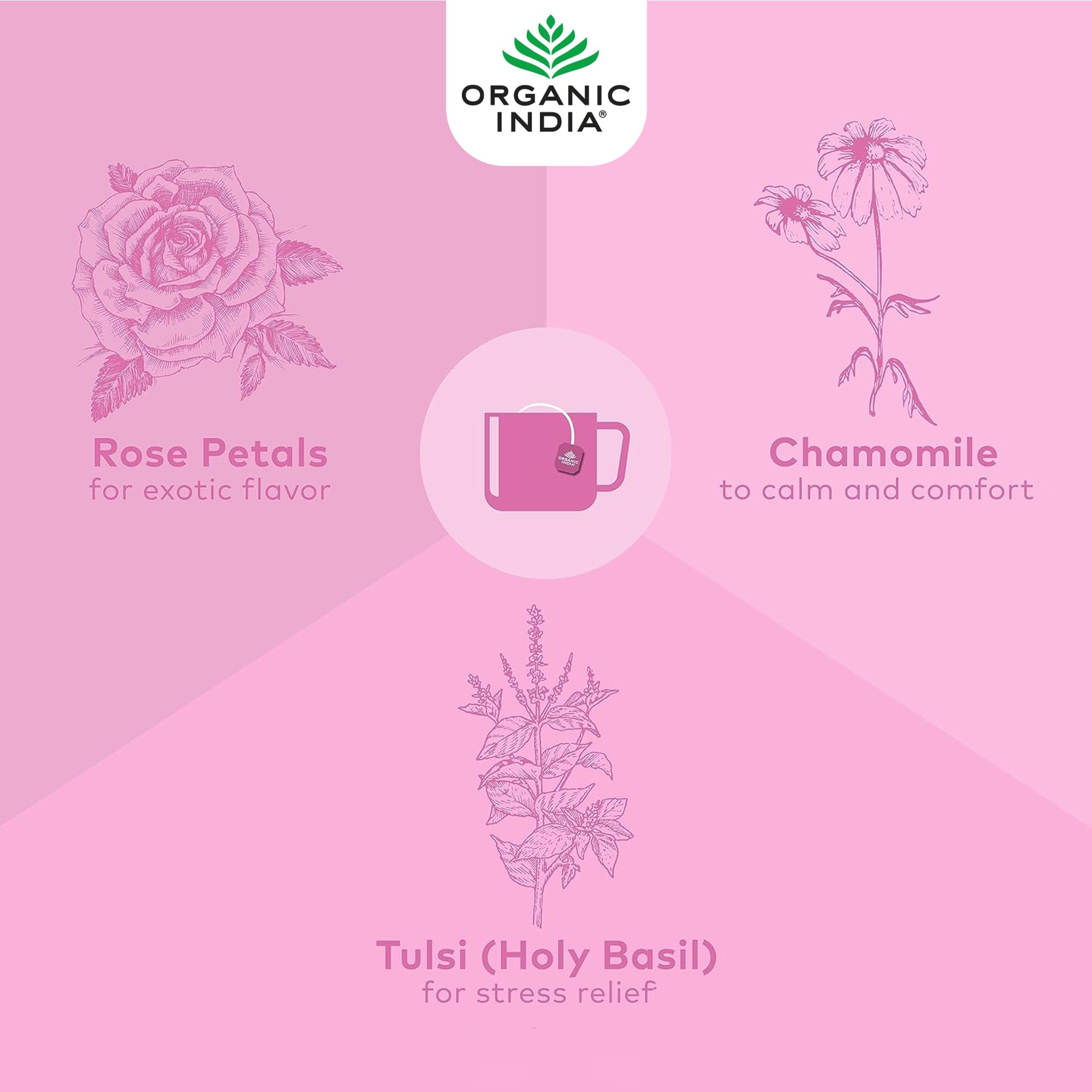 Organic India Tulsi Sweet Rose Tea - Organic & Vegan Herbal Tea (25 Tea Bags) 15