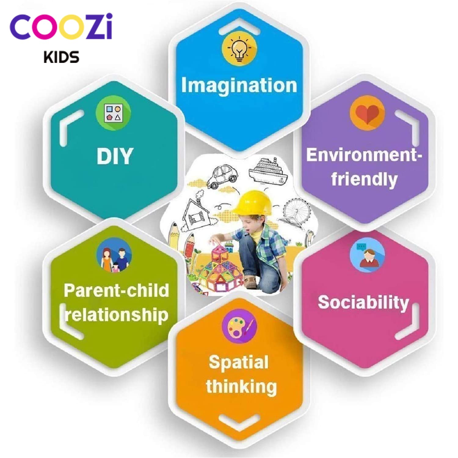 COOZI Magnetic Tiles for Kids - 40pc STEM Magnetic Building Blocks Set for Ages 3+ 12
