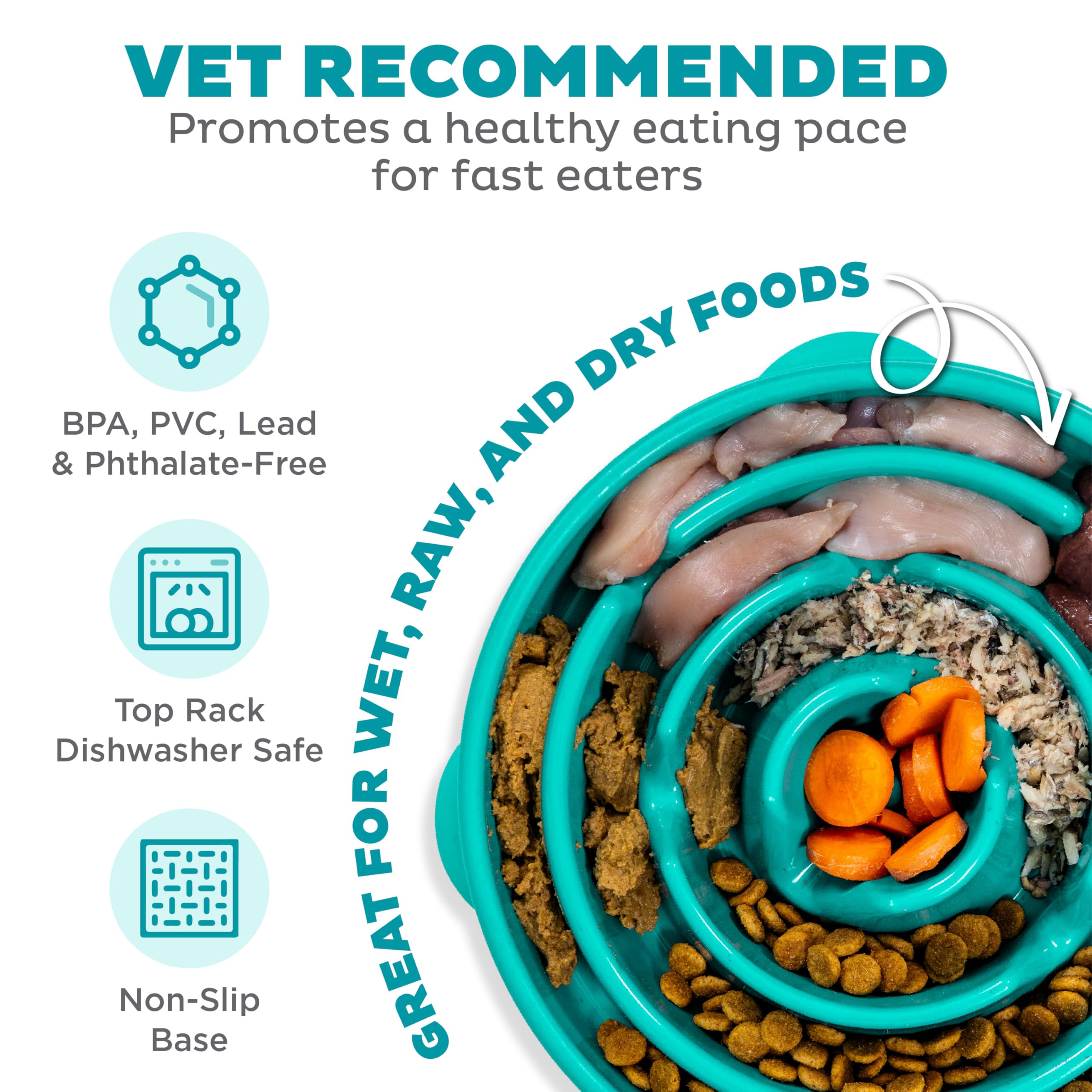 Outward Hound Slow Feeder Dog Bowl - Large Size, Turquoise | Slows Eating 10X | Non-Slip Base 3