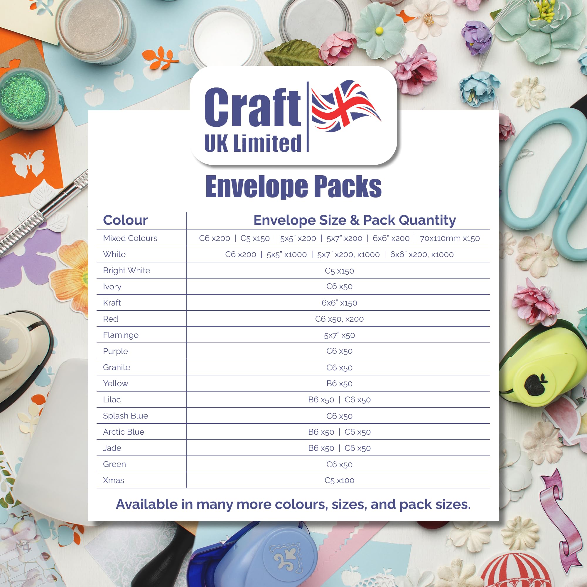 Craft UK Limited 2335 - 150 C5 Bright White Envelopes for Cards & Invitations | 100 gsm Papier 4