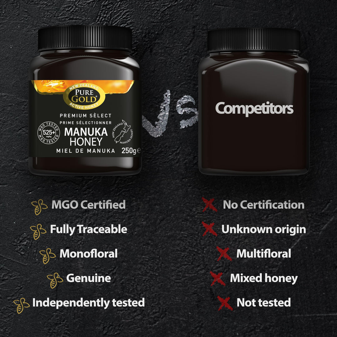 Pure Gold Manuka Honey 525+ MGO Certified - 250g - Raw & Unpasteurised - New Zealand