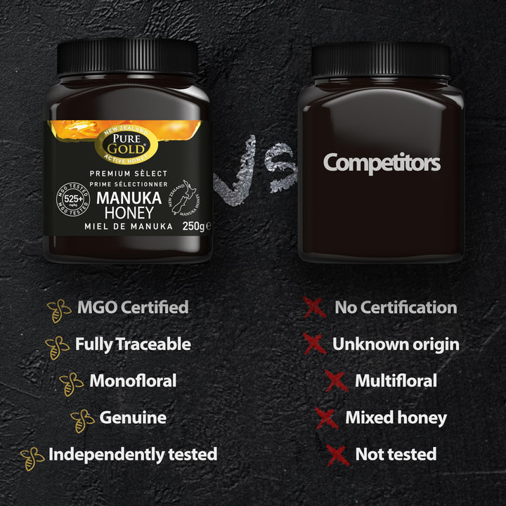 Pure Gold Manuka Honey 525+ MGO Certified - 250g - Raw & Unpasteurised - New Zealand