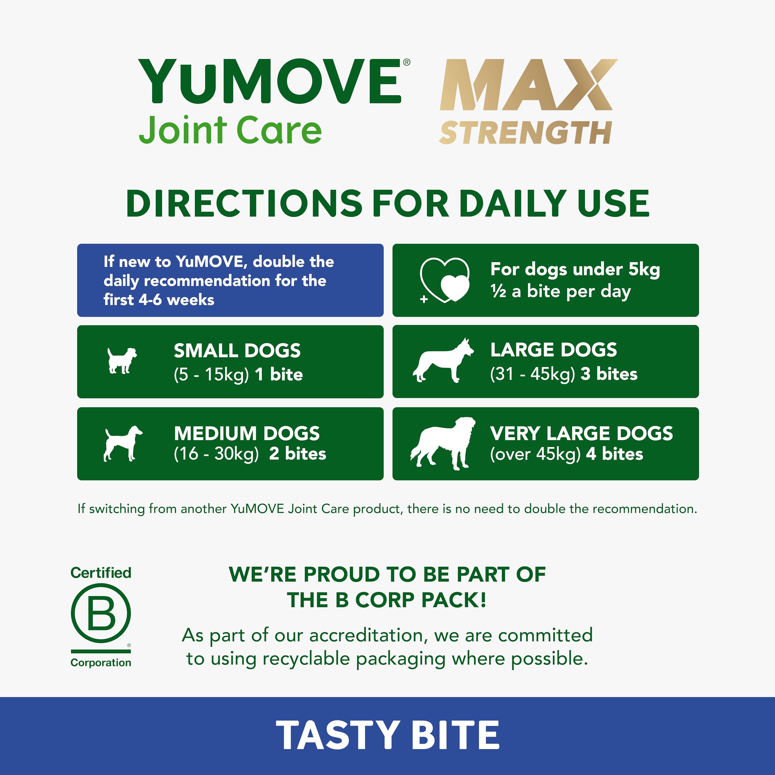 YuMOVE Max Strength Joint Supplement for Dogs - 60 Chews | Glucosamine & Chondroitin 4