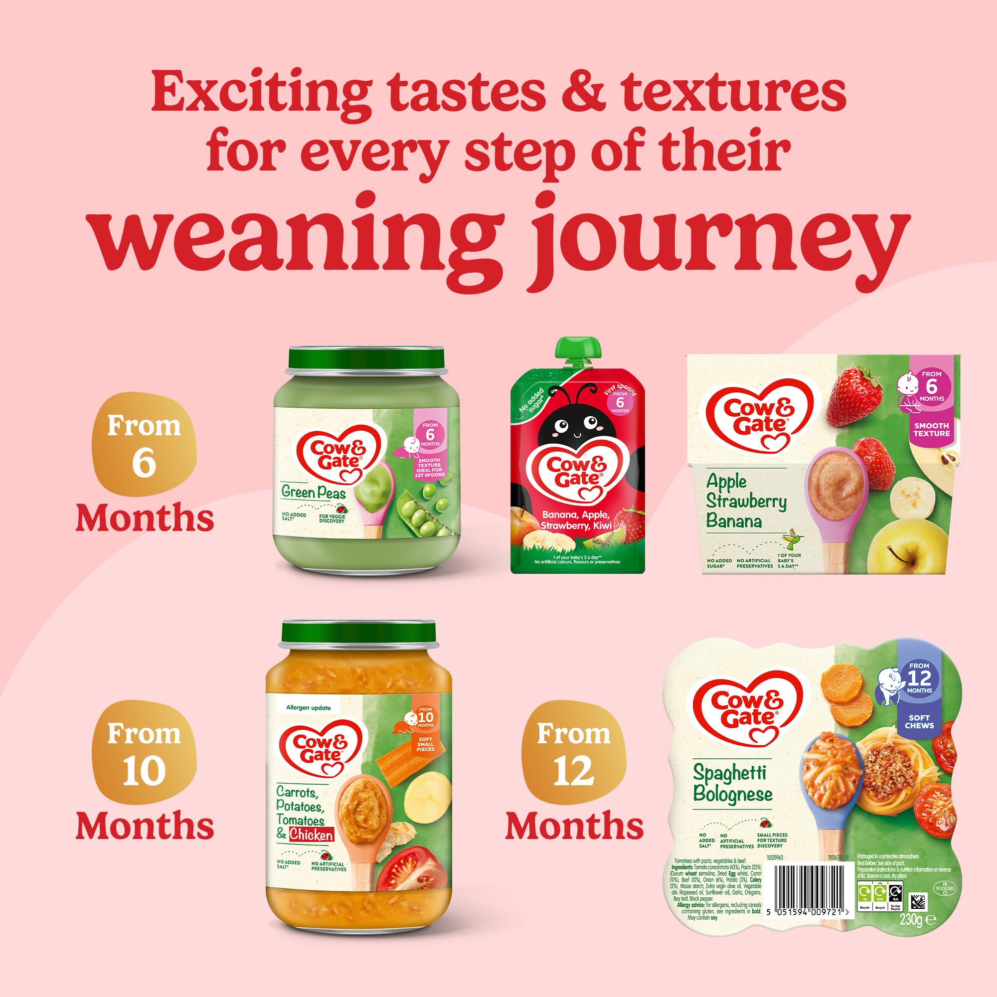 Cow & Gate Fruit Pouch Apple & Banana Baby Food Snacks, 4+ Months, 6x100g Pack 5