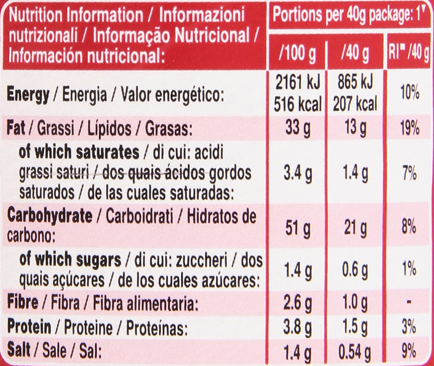 Pringles Original Potato Chips 40g (Pack of 12) 5