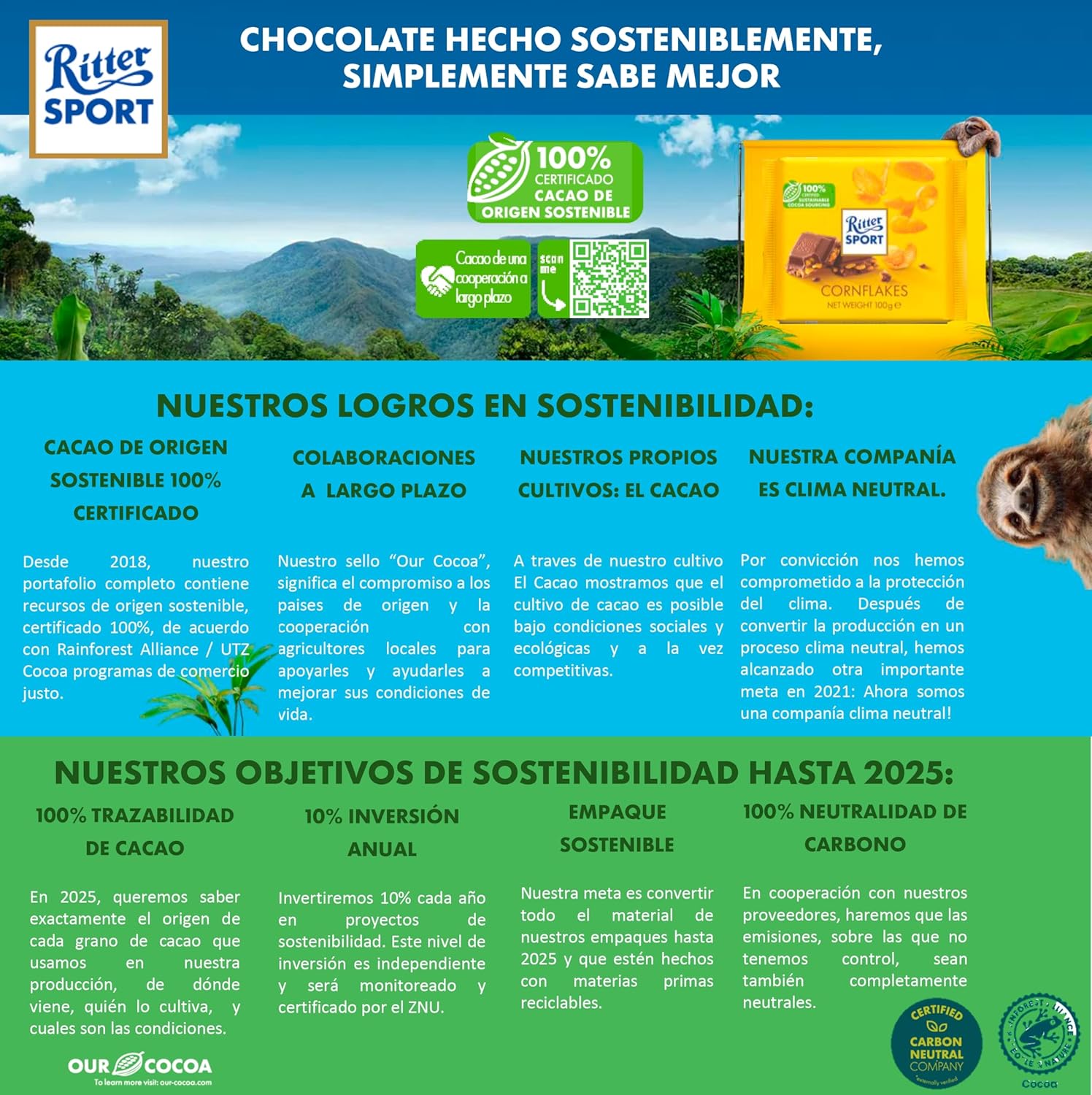 Ritter Sport White Whole Hazelnut Chocolate Bar 100g (Pack of 10) 8