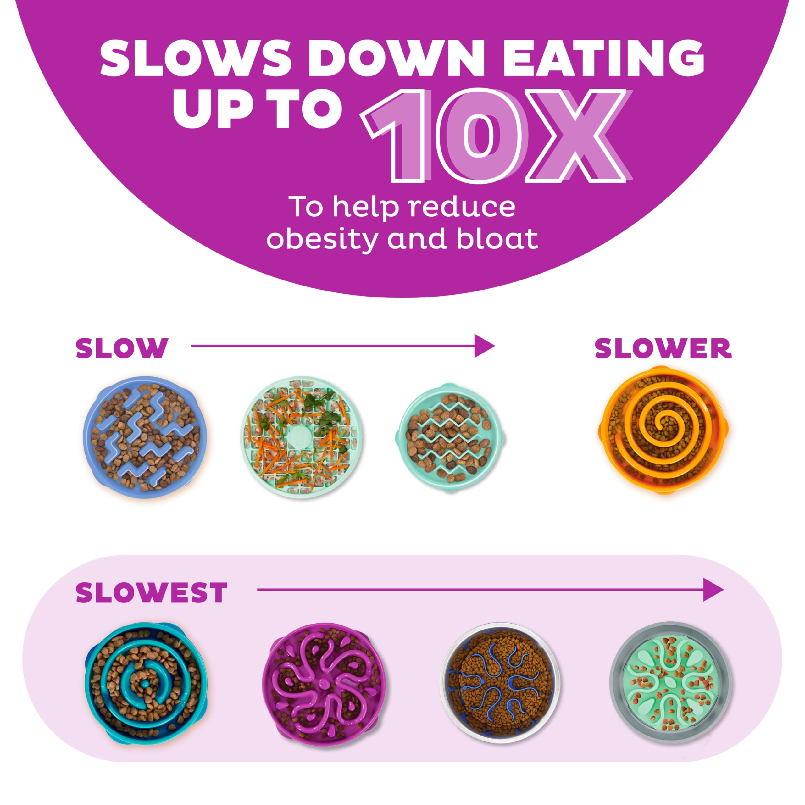 Outward Hound Fun Feeder Slo Bowl - Slows Eating 10X | Medium Size | Purple 4