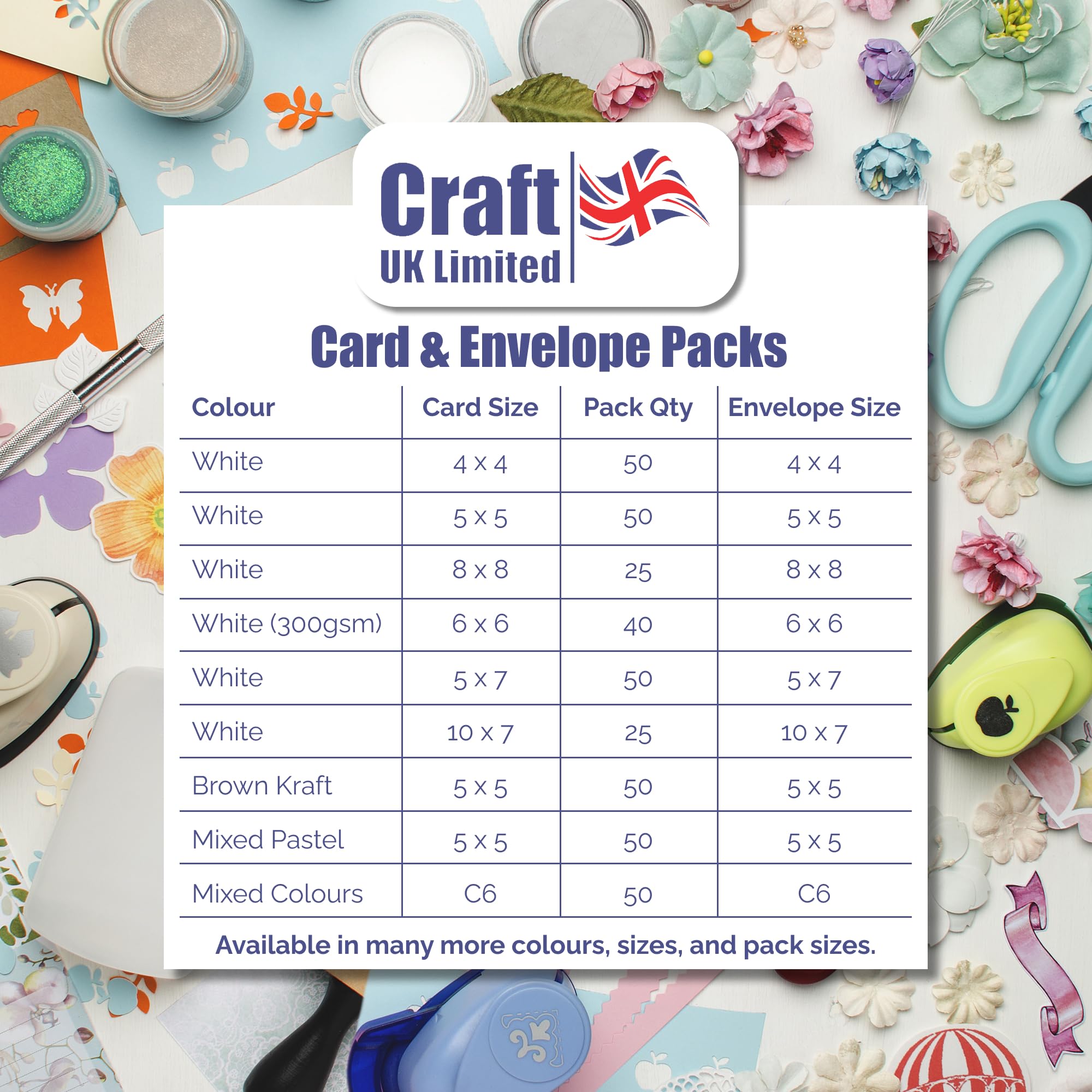 Craft UK Blank Greeting Cards and Envelopes - 50 Pack | 5 x 7 Inch | White Card Stock 4