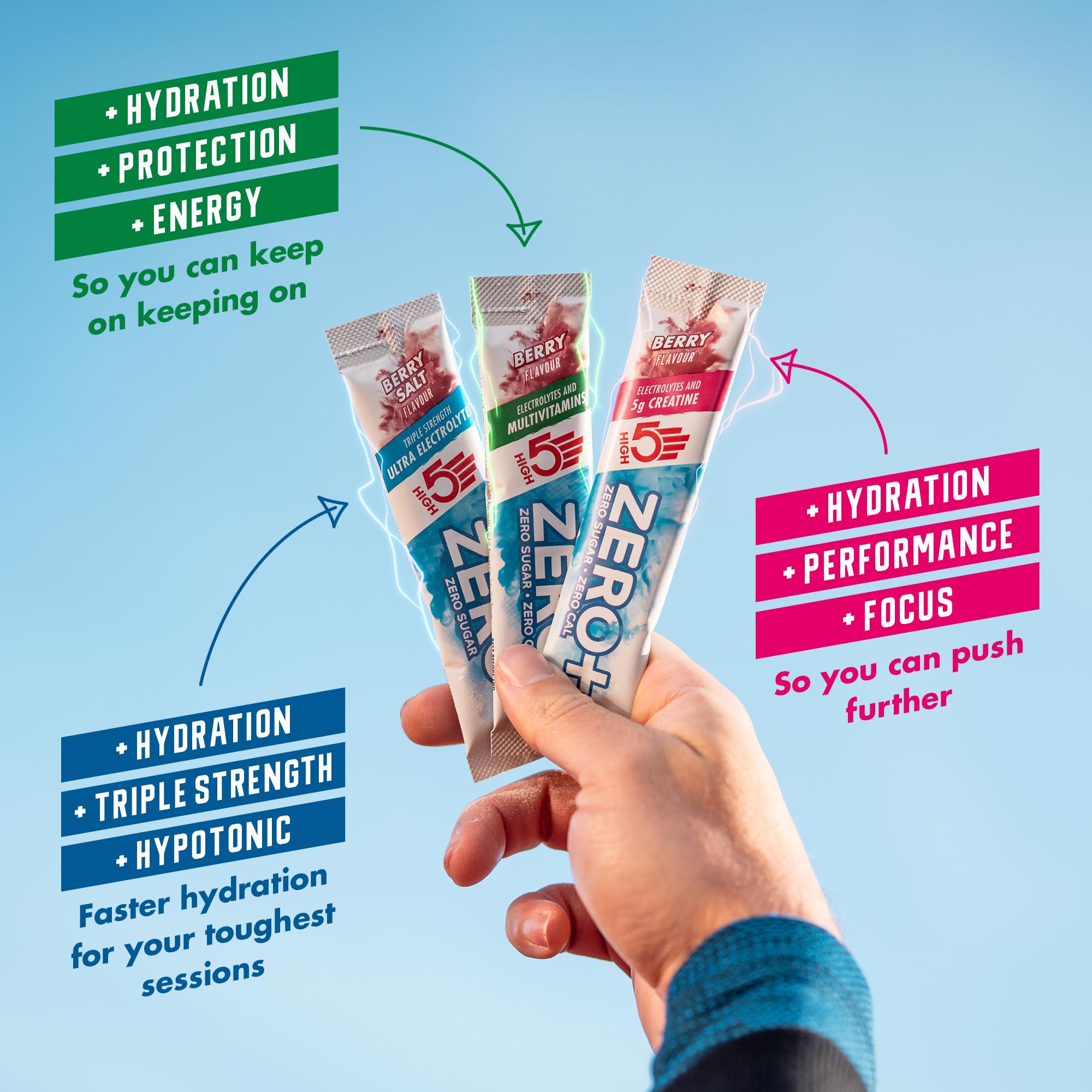 HIGH5 Zero+ Creatine & Electrolytes Hydration Sachets - Sugar Free | 16 x 11.5g Powder 8