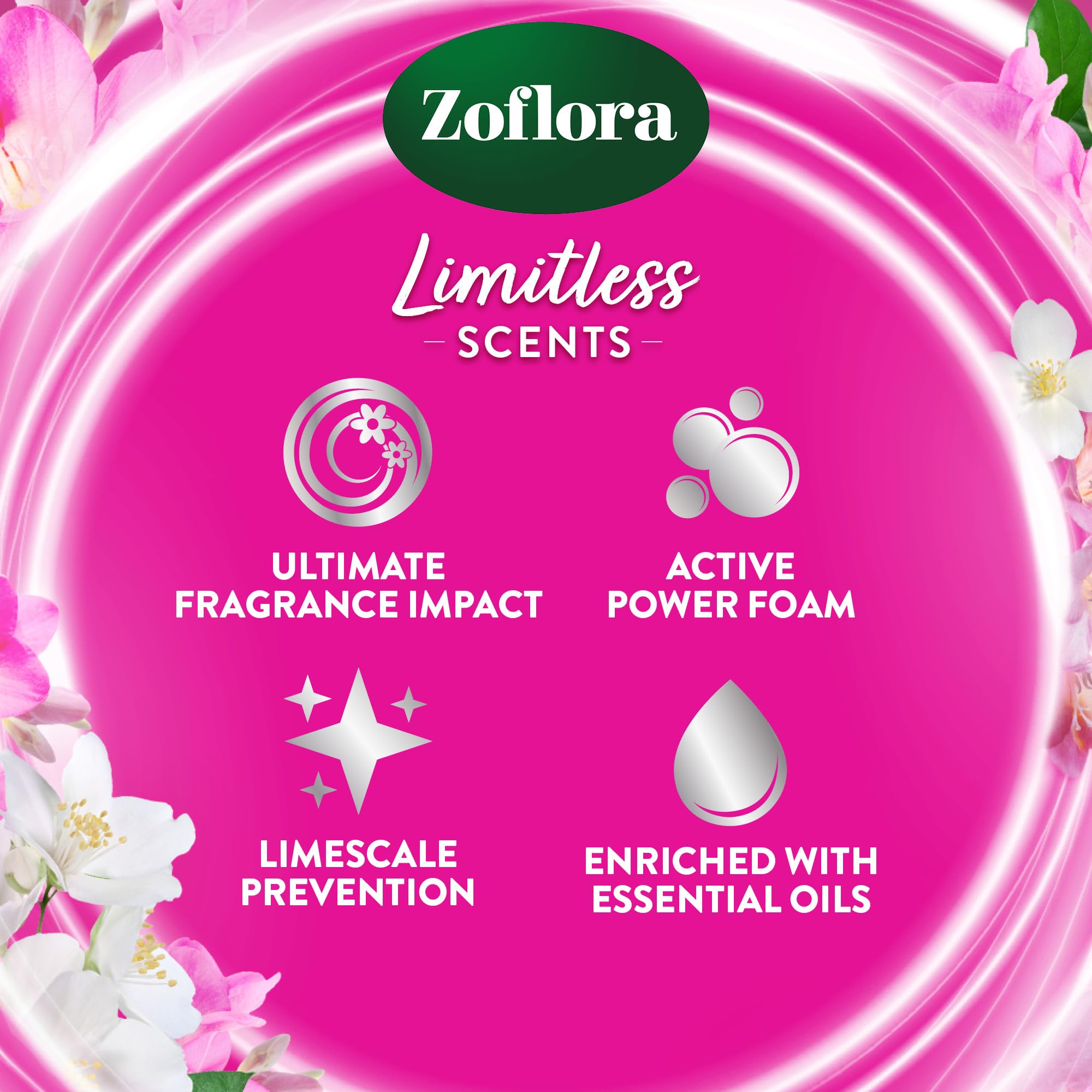 Zoflora Rim Blocks Freesia & Jasmine - Lasts Up to 200 Flushes | Active Power Foam 5
