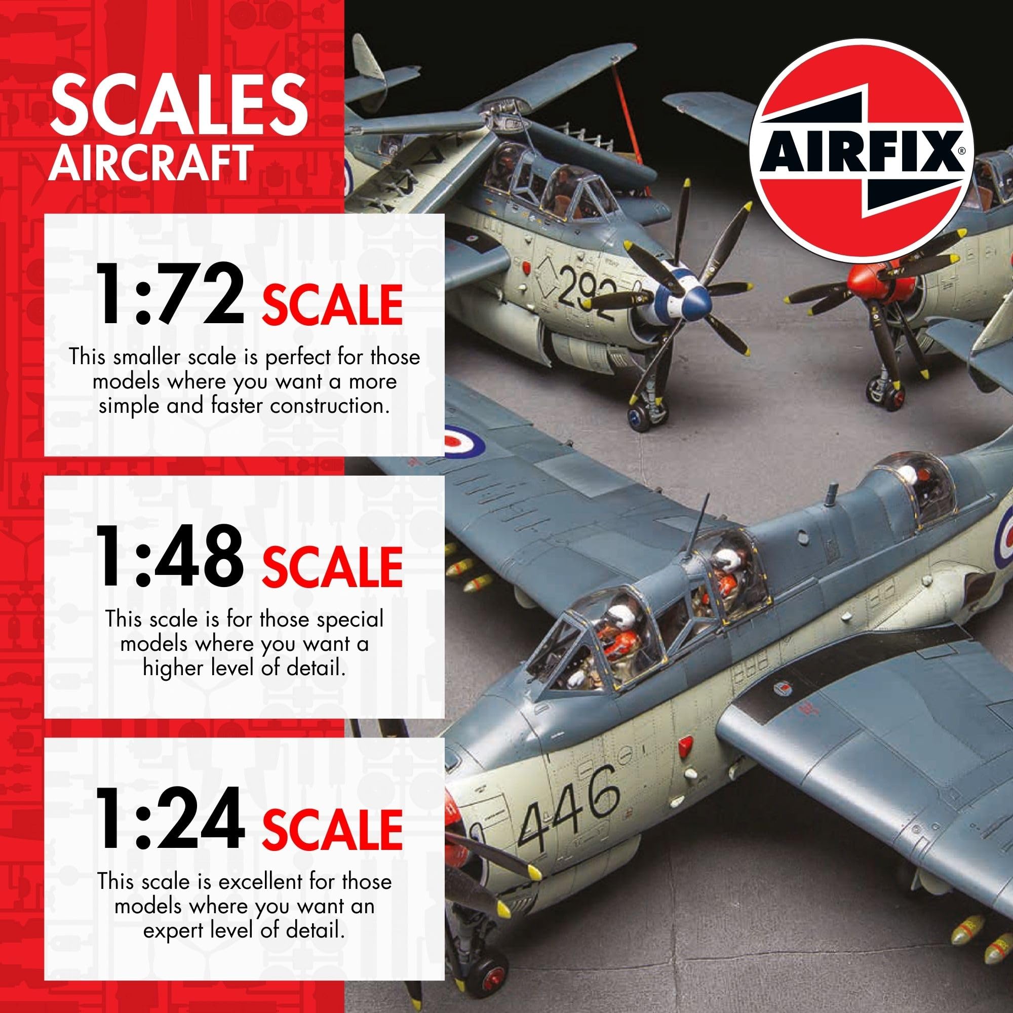 Airfix Hawker Typhoon Mk.IB Model Building Kit | 1:72 Scale | 74 Parts | Skill Level 1 3