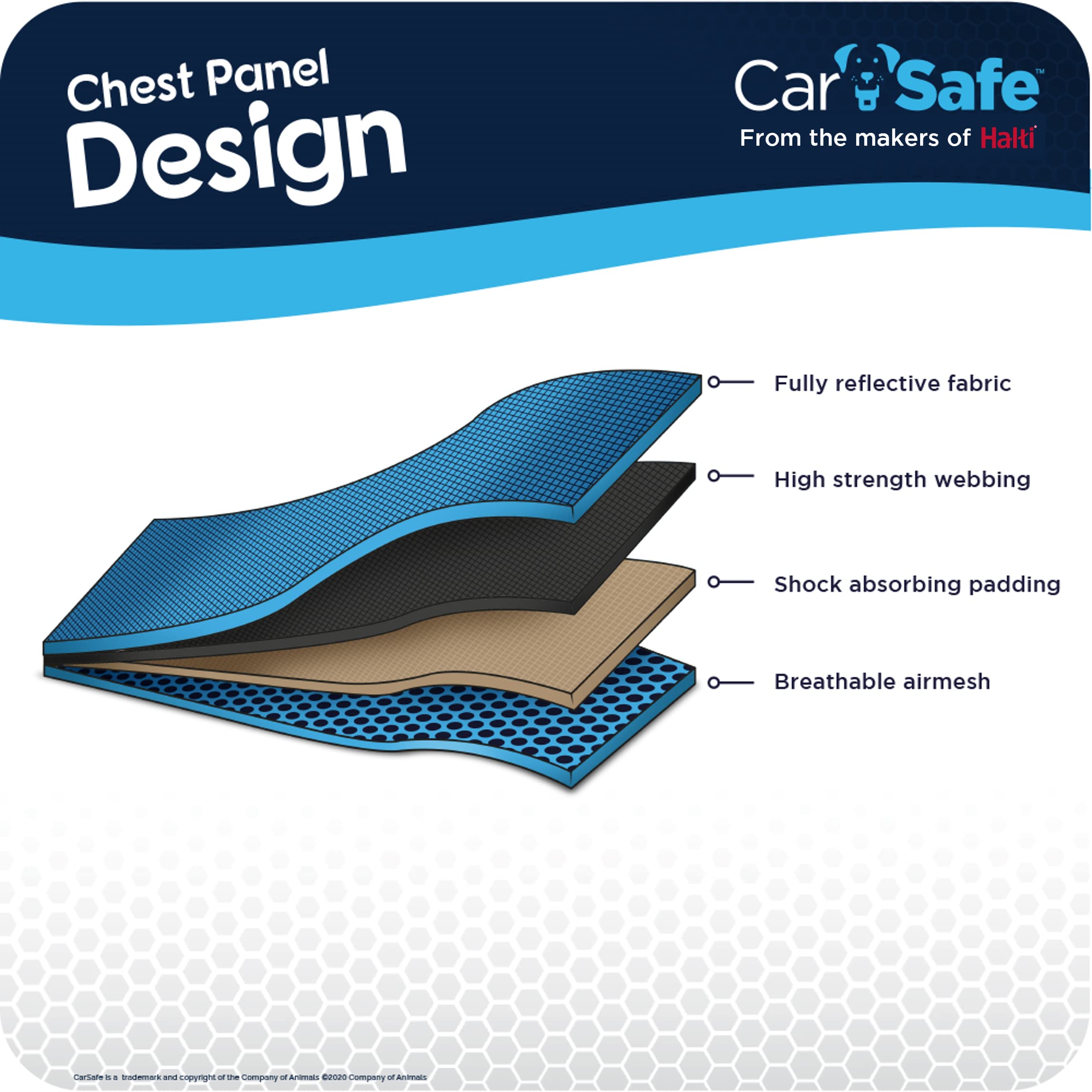 CarSafe Crash Tested Dog Harness - Large Blue | Certified up to 32Kg/70lbs | Dual Use 6