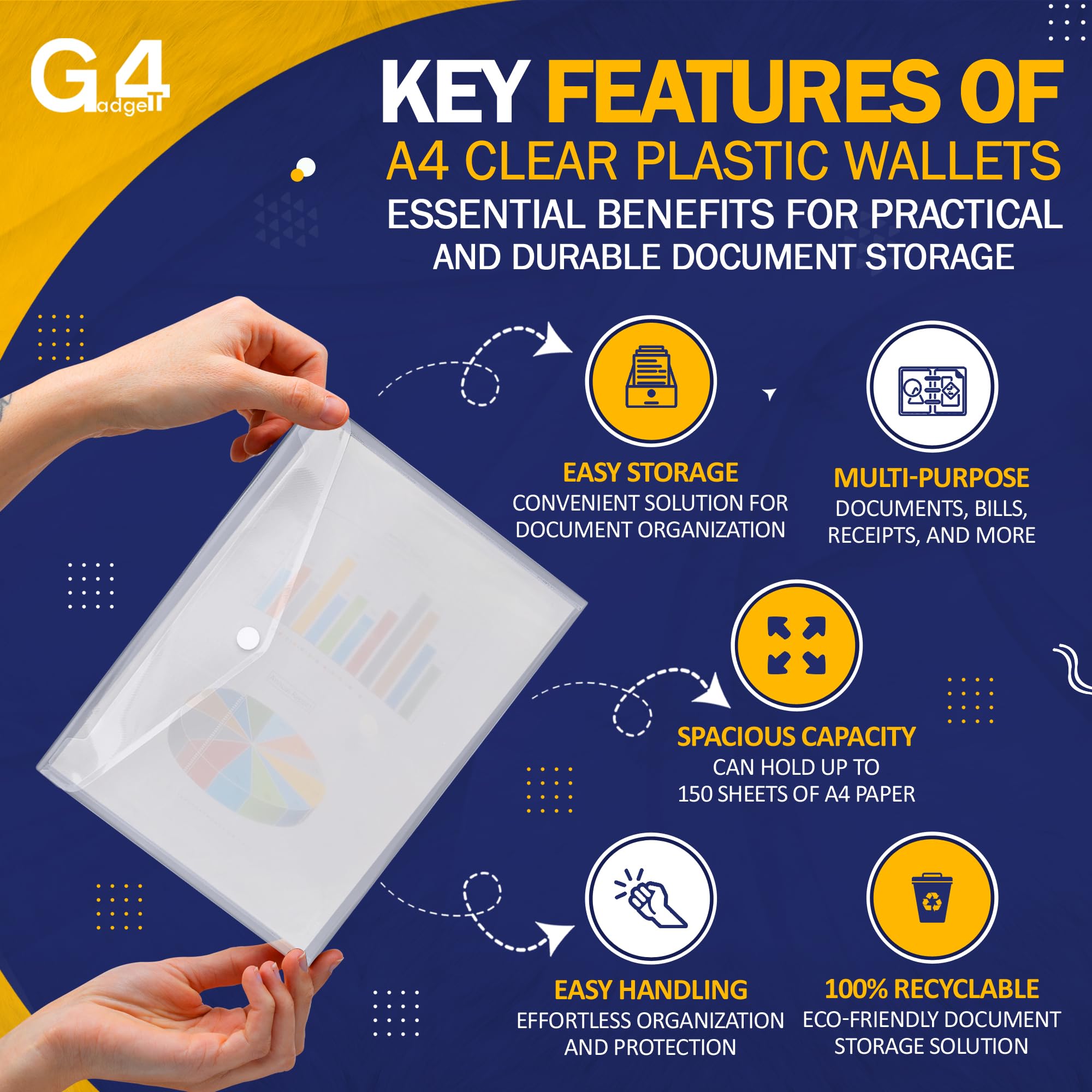 G4GADGET A4 Clear Plastic Wallets - Pack of 5, Popper Closure, 50 Sheet Capacity 5