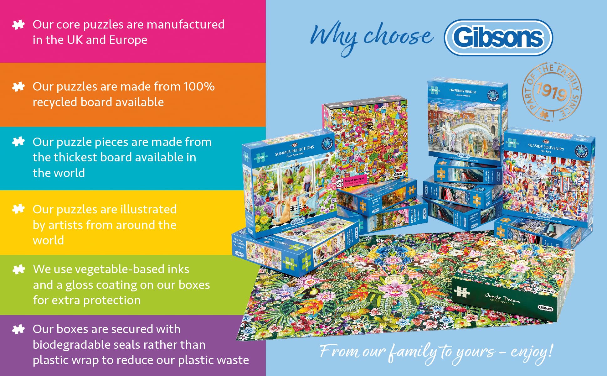 Gibsons Treats At the Station 1000 Piece Jigsaw Puzzle for Adults | Sustainable Recycled Board 8