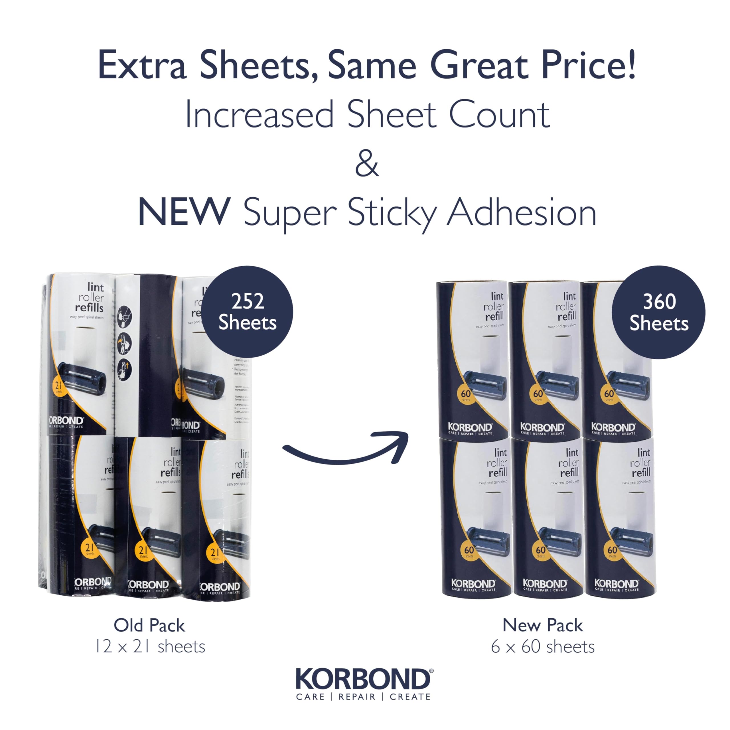 KORBOND Lint Roller and Refill Set - 451 Extra Sticky Sheets 7