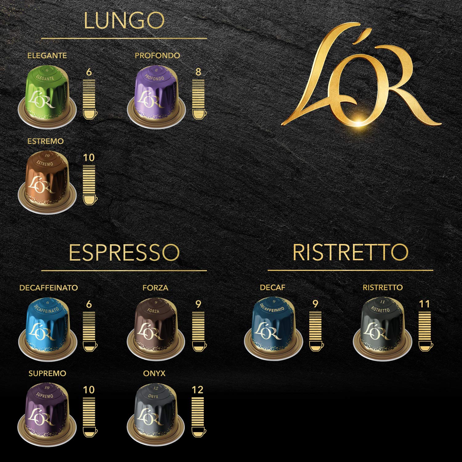 L'OR Espresso Lungo Profondo Coffee Pods x20 Intensity 8 - Pack of 10 (Total 200 Capsules) 5
