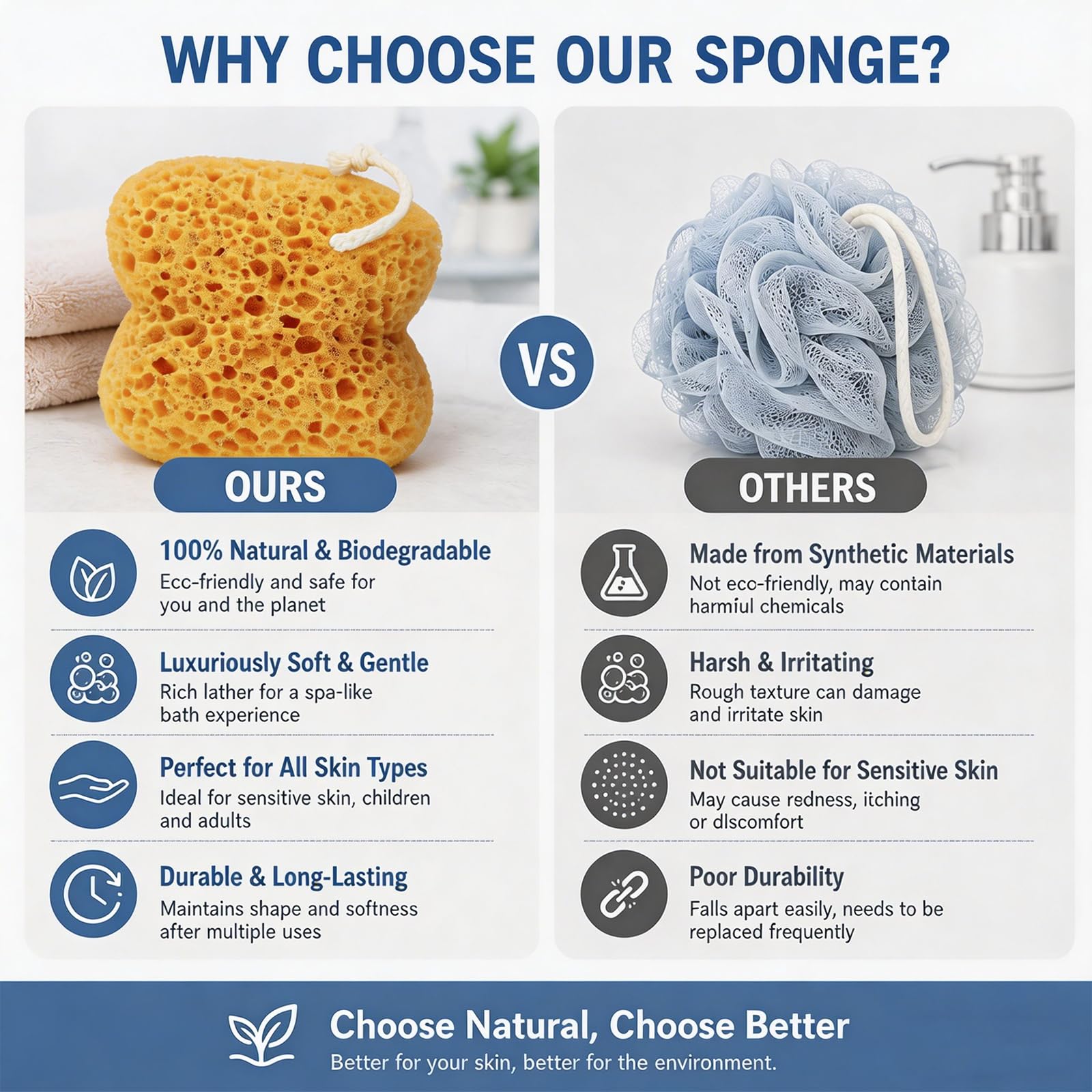 Admygo Bath Sponge - 2 Pack Yellow Exfoliating Body Sponge for Rich Foam & Gentle Cleansing 5