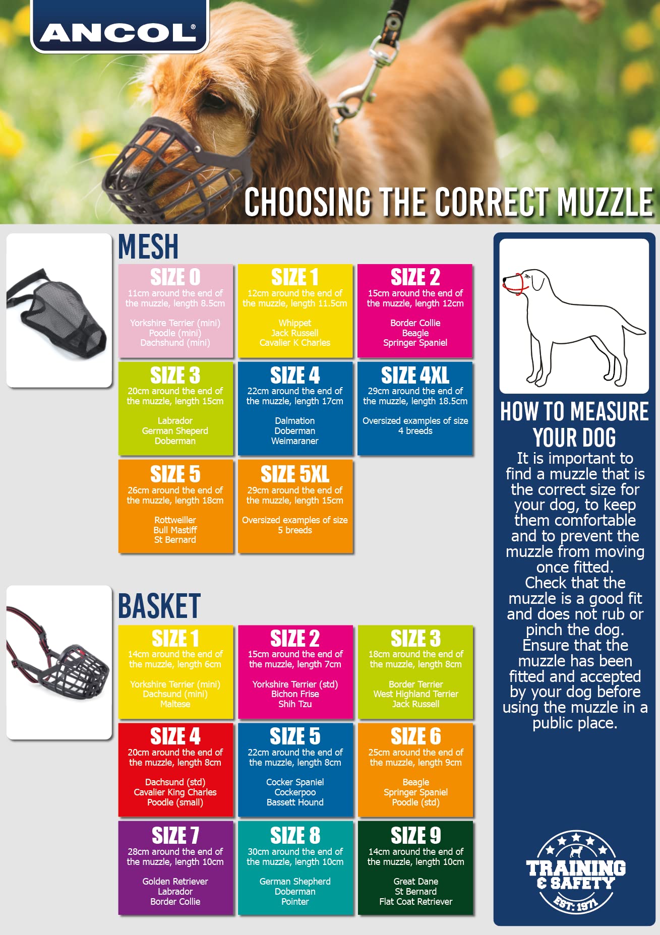 Ancol Plastic Basket Muzzle - Size 3, Black/Red | Secure Biting Control | Comfortable Fit 2