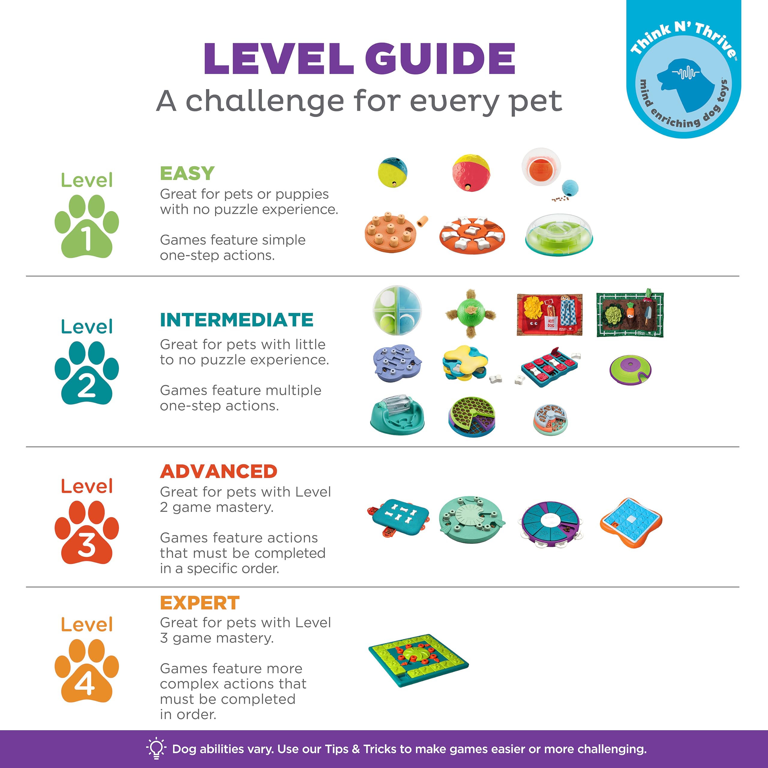 Outward Hound Nina Ottosson Puppy Lickin' Layers Interactive Dog Puzzle Game | Level 2 Intermediate | Small Size 6