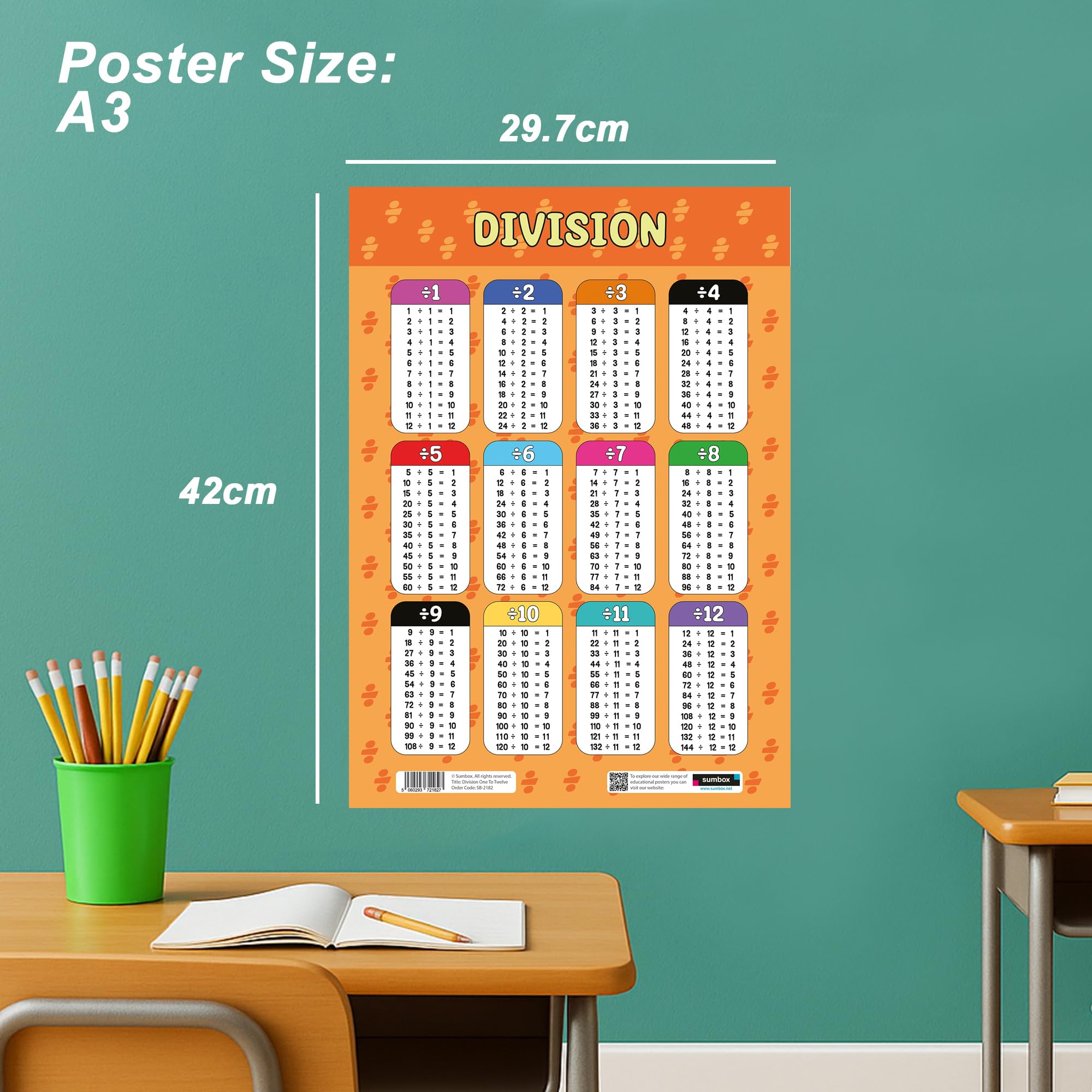 Sumbox Division Educational Math Poster - A3 Size (29.7cm x 42cm) | Cardstock | Multicoloured 4