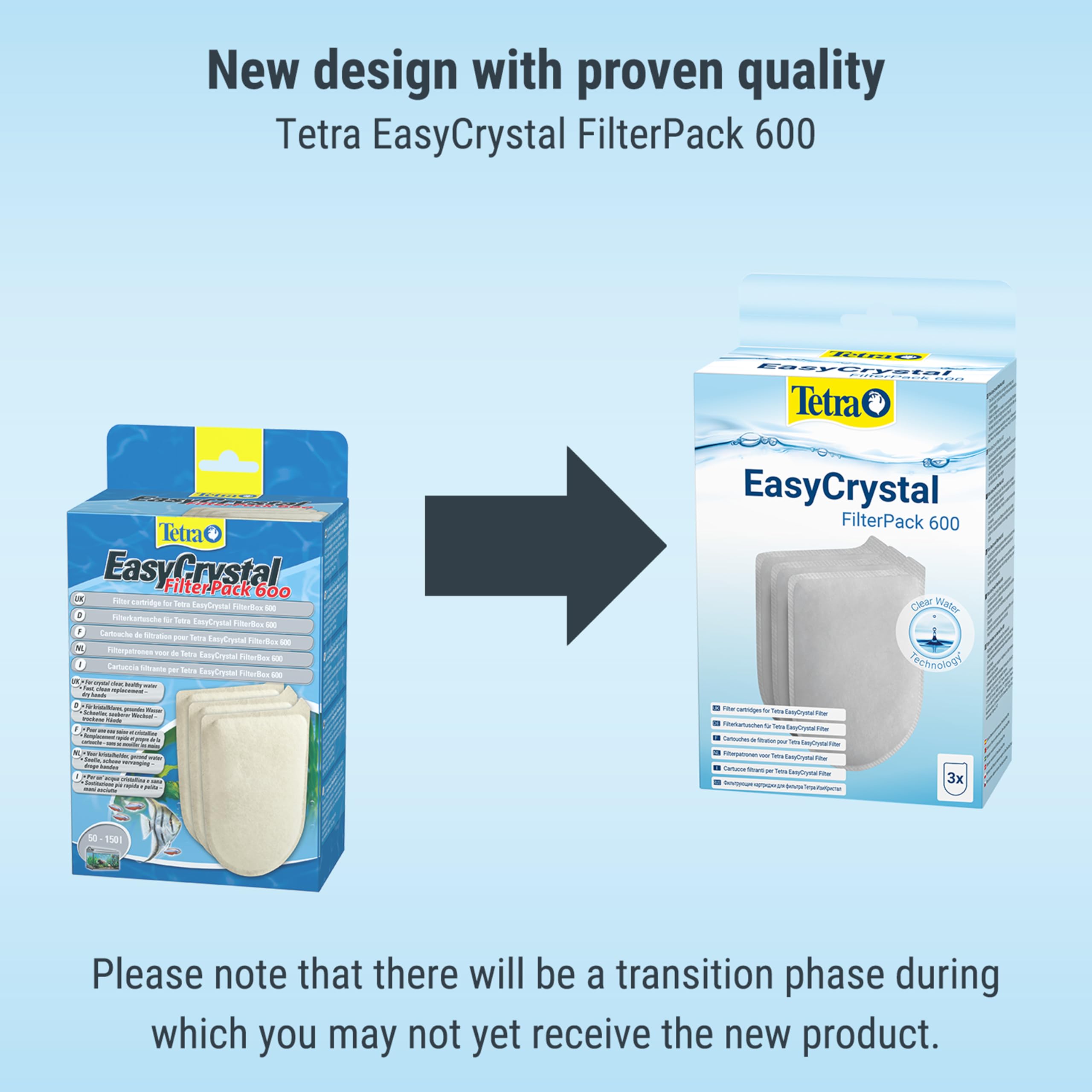 Tetra EasyCrystal 600 TH32112 Filter Pack | 3 Count | Mechanical, Biological & Chemical Filtration 2