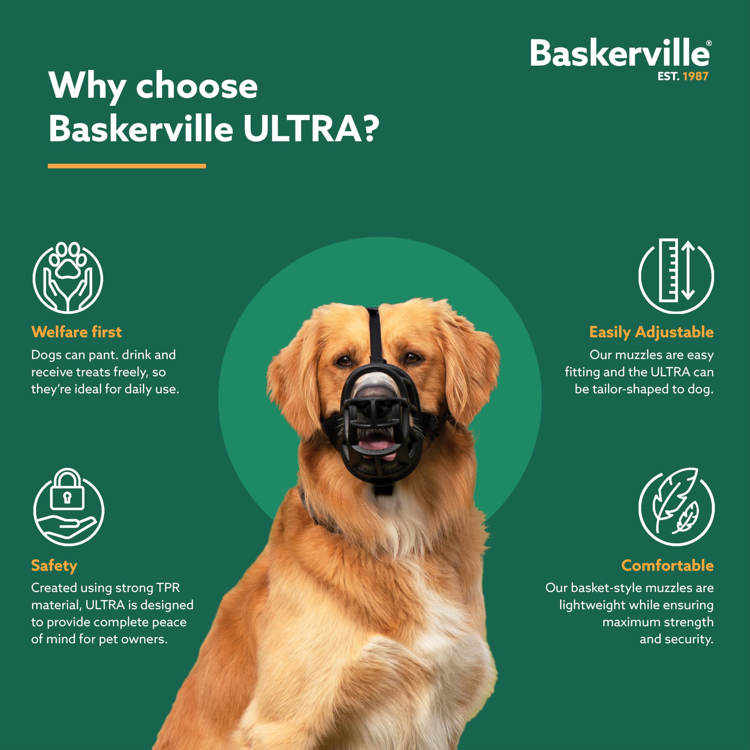Baskerville ULTRA Muzzle - Patented Humane Design, Breathable, TPR Material, Size 1 2