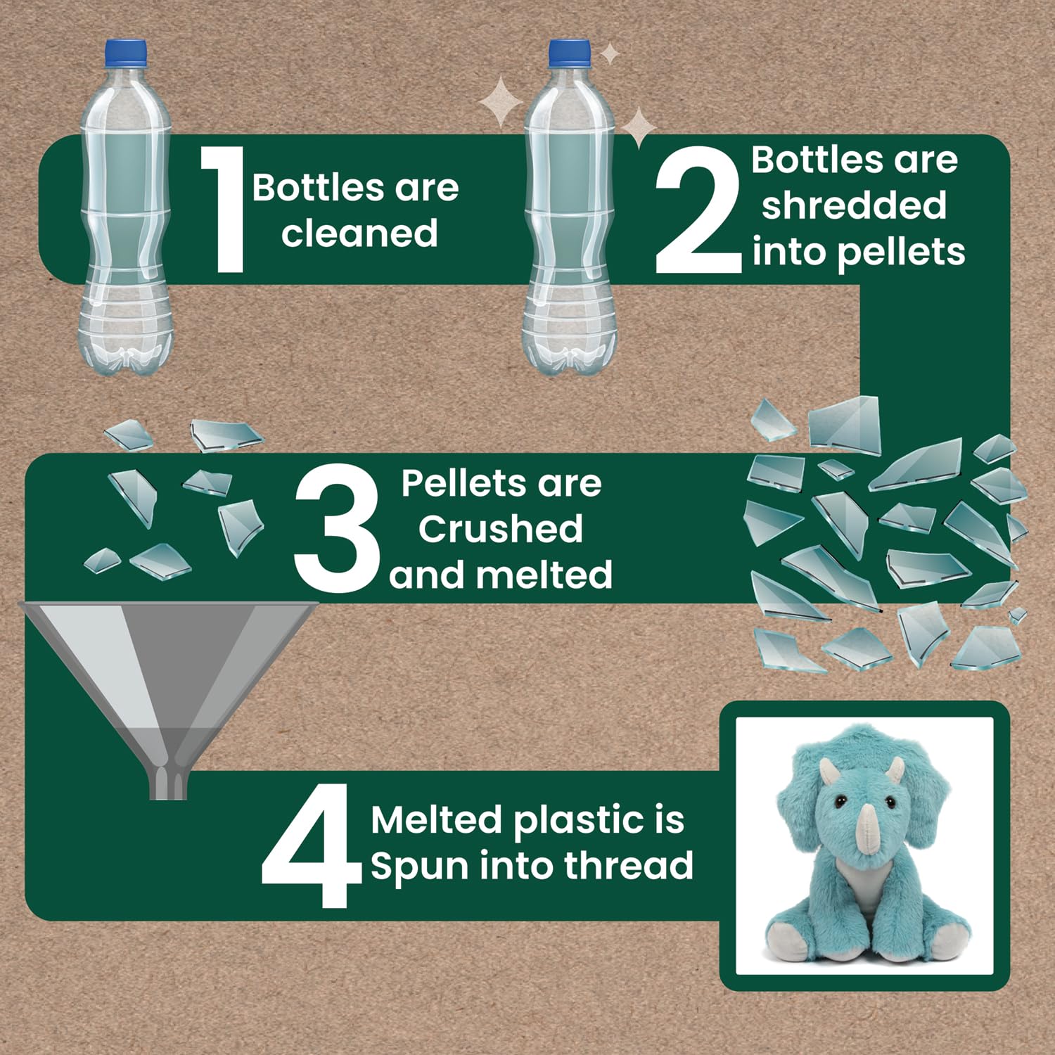 Lesser & Pavey Rpet Pals Dino Dinosaur Teddy Bear - Eco-Friendly Stuffed Animal for Kids 6