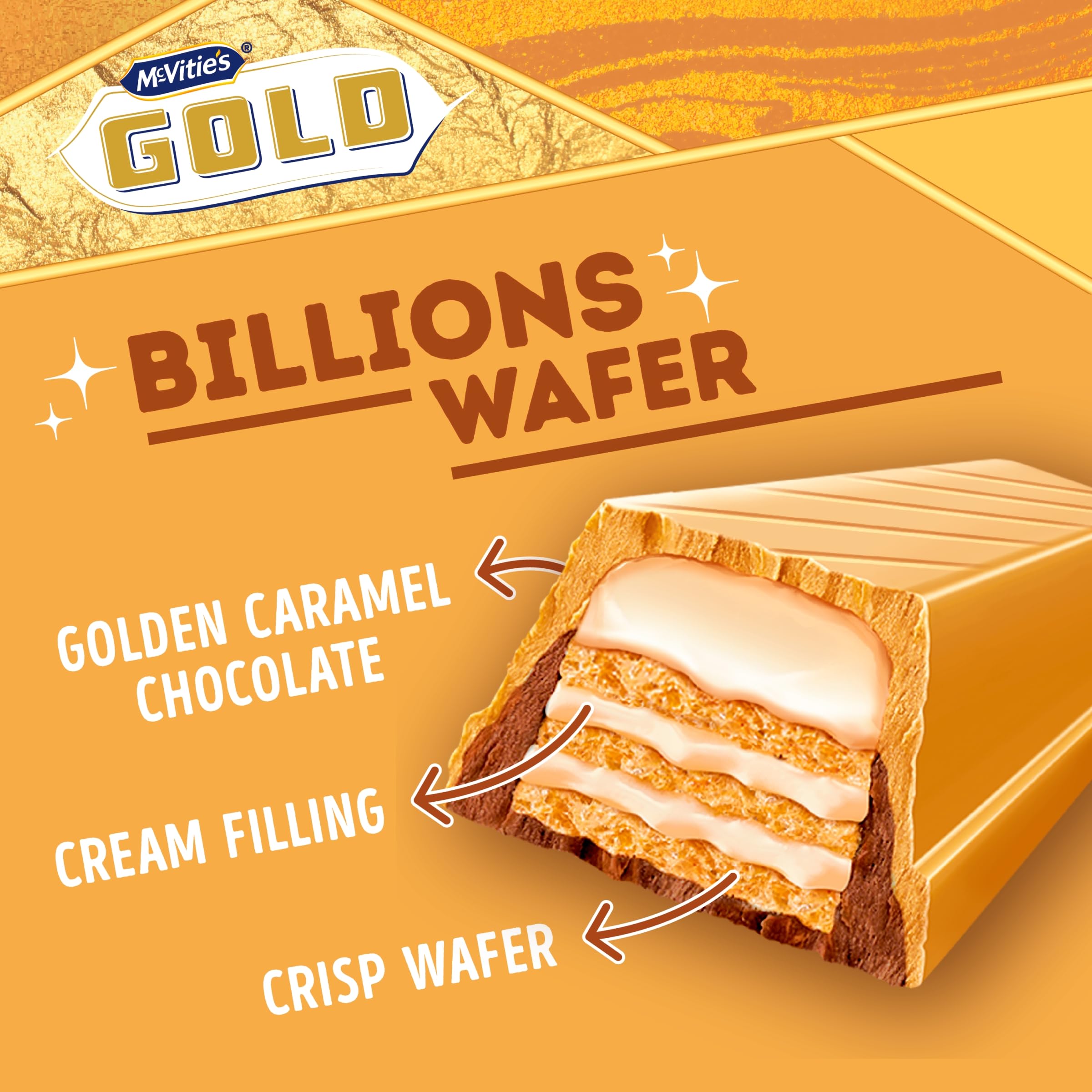 McVitie's Gold Billion Chocolate Wafer Bar - Crispy Wafer & Creamy Filling | 39.5g 2