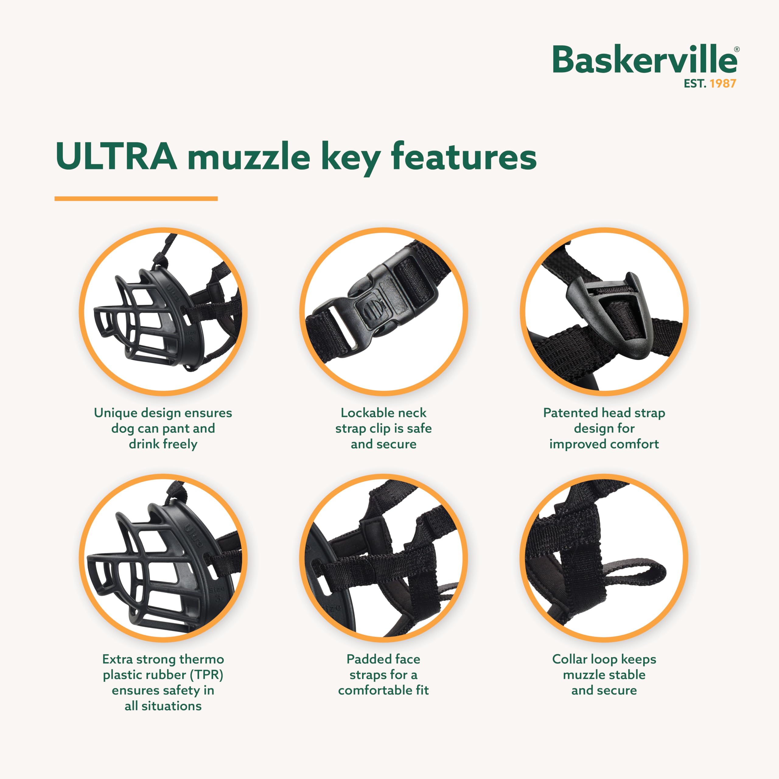 Baskerville ULTRA Muzzle - Patented Humane Design, Breathable, Safe Bite Prevention | Size 6