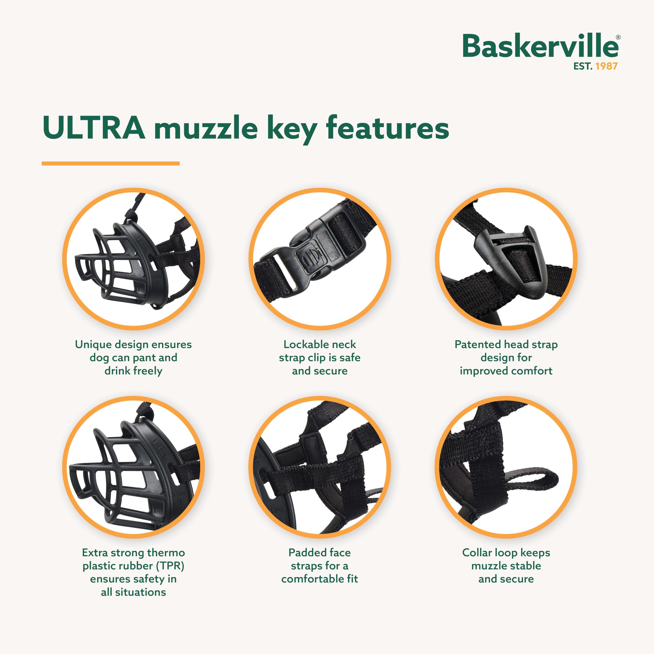 Baskerville ULTRA Muzzle - Patented Humane Design, Breathable, TPR Material, Size 1 3