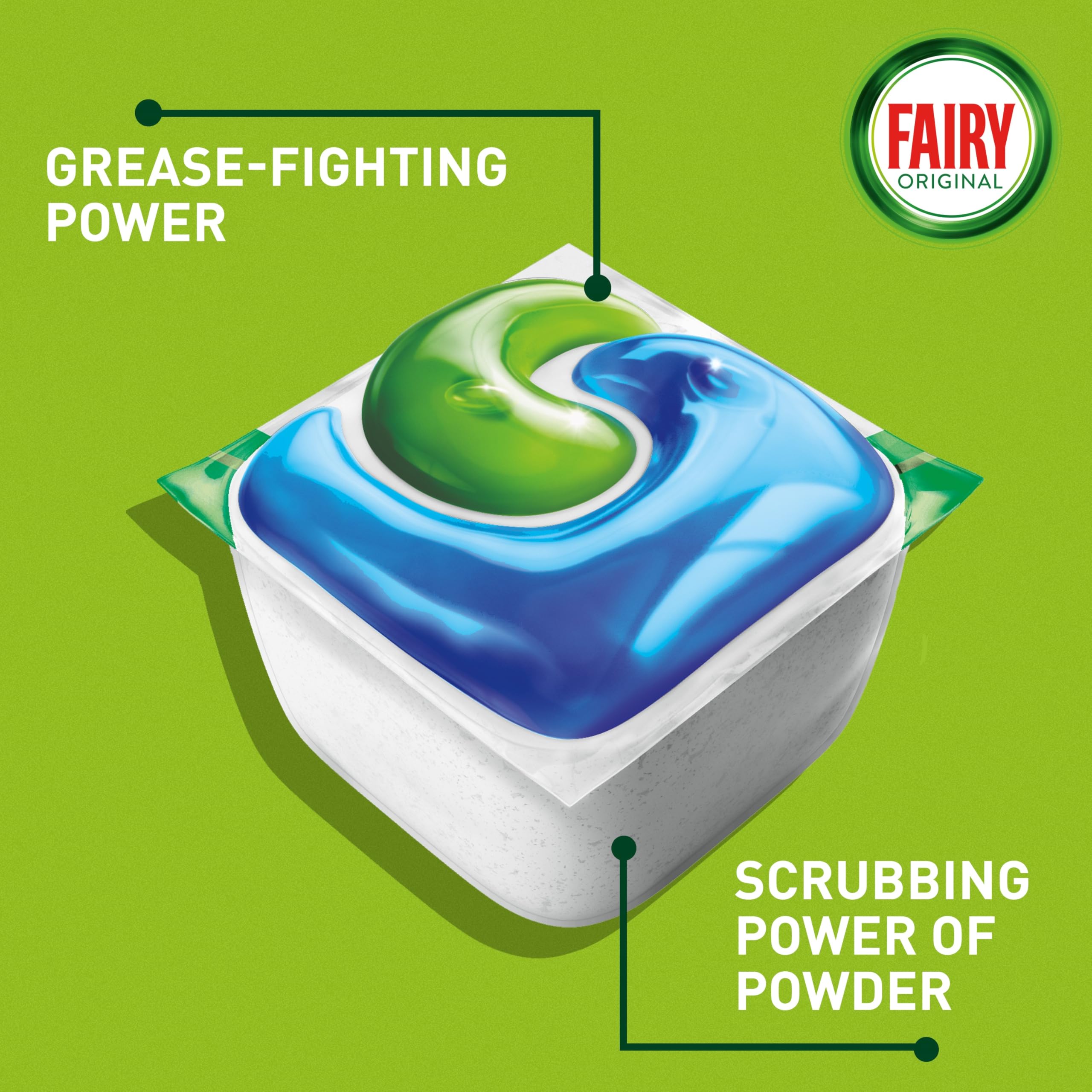 Fairy - Original All in One Auto Dishwashing Tablet, 110CT 6