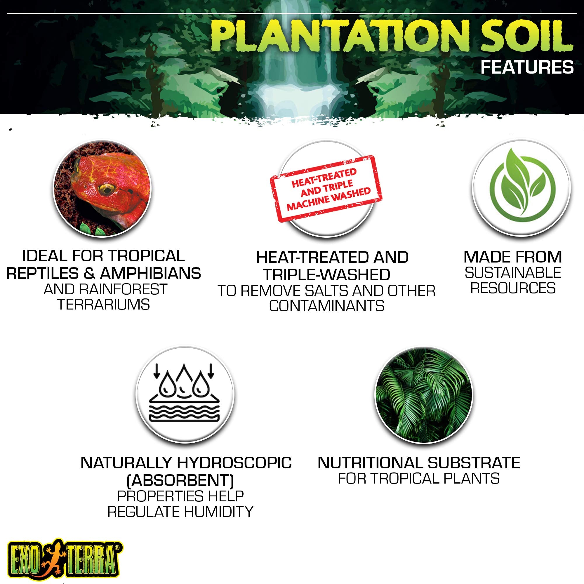 Exo Terra Plantation Soil Substrate - 100% Natural Coir for Tropical Terrariums | 3 x 8.8 Litre 2