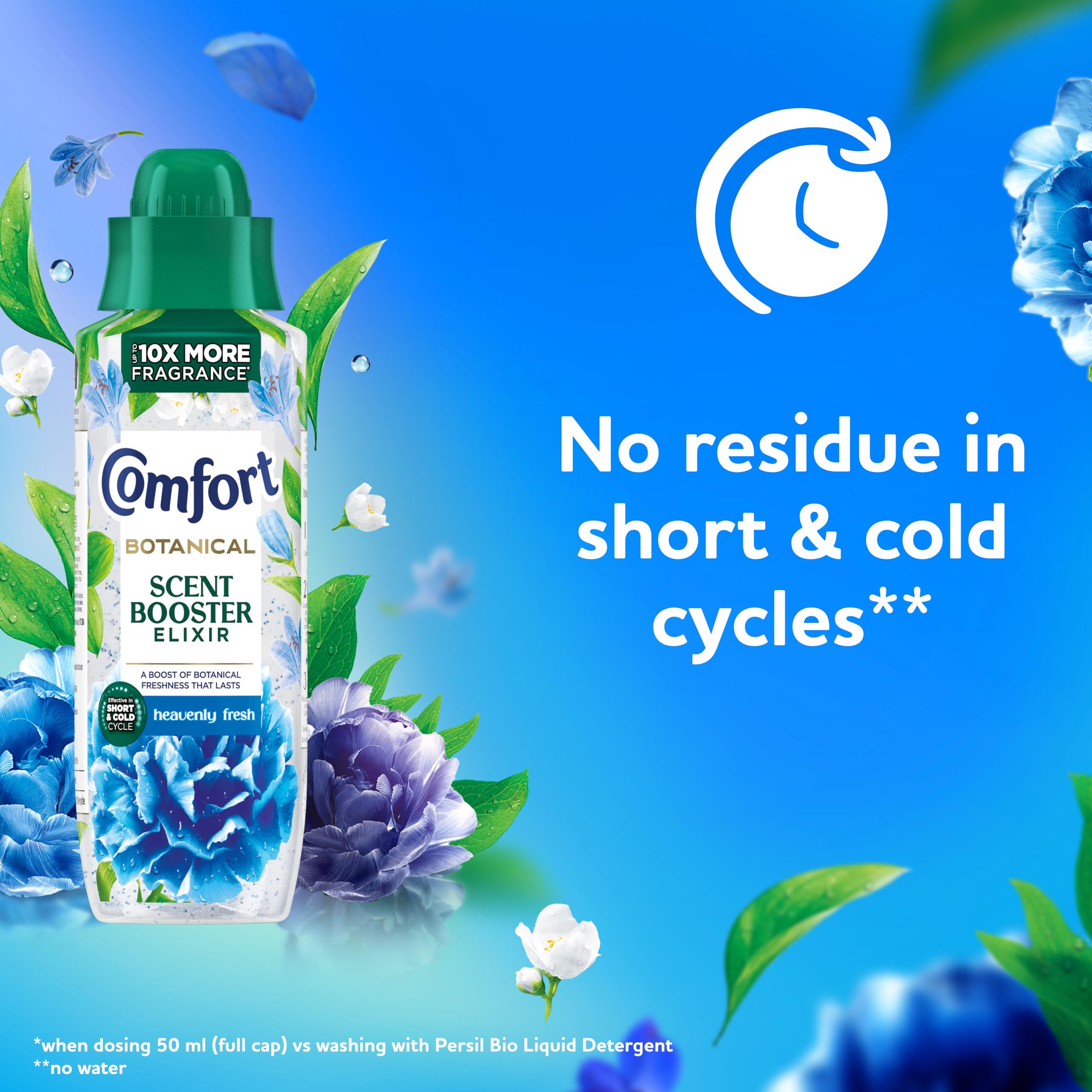 Comfort - Botanical Heavenly Fresh Scent Booster Elixir (Liquid Fabric Care) 11