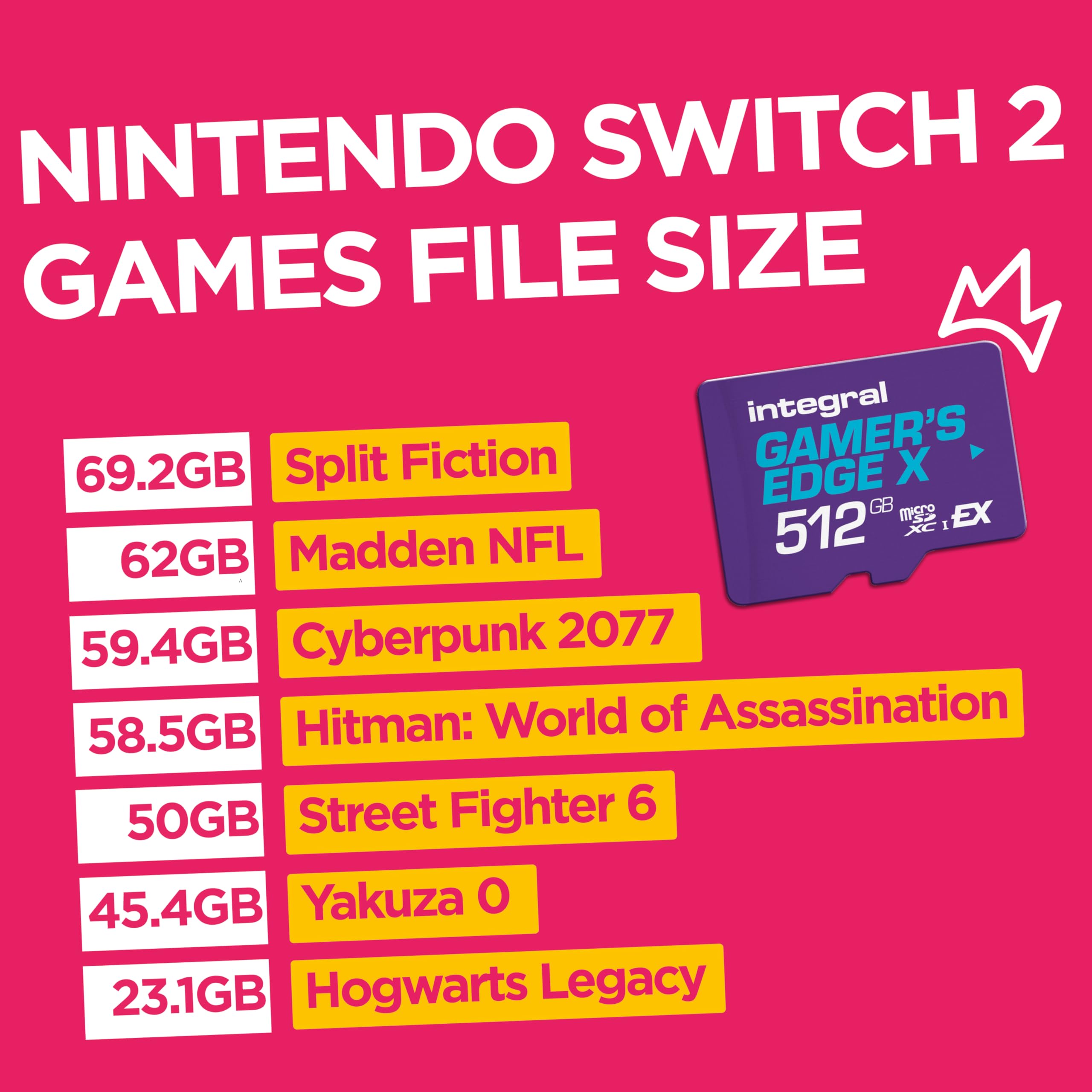 Integral 512GB Gamer's Edge X Micro SD Express Card for Nintendo Switch 2 - NVMe PCIe, 890MB/s Read, 810MB/s Write, A2, 4K Video 7