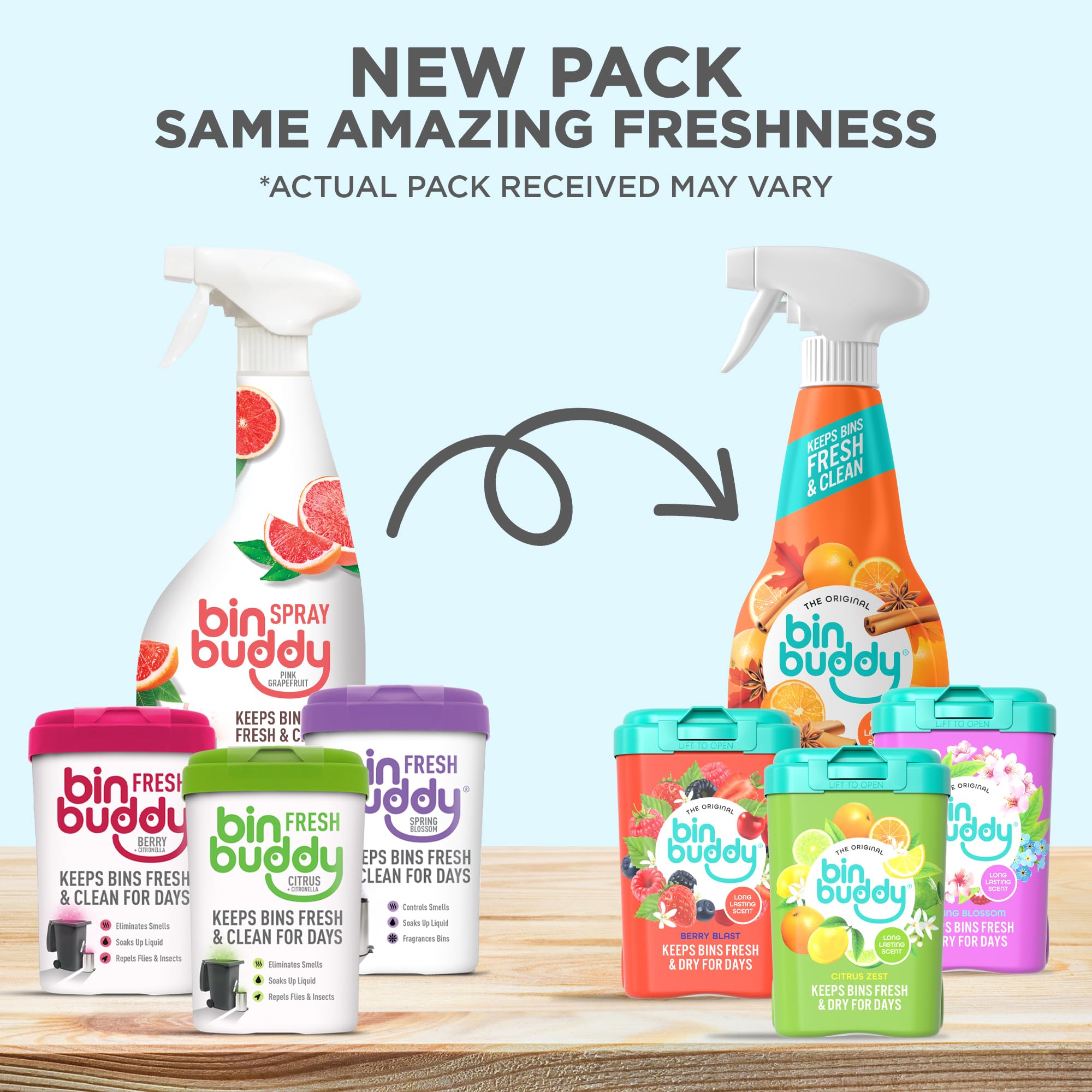 Bin Buddy Fresh Citrus Deodorizer Powder - 450g (Pack of 2) | Odor Eliminator 2