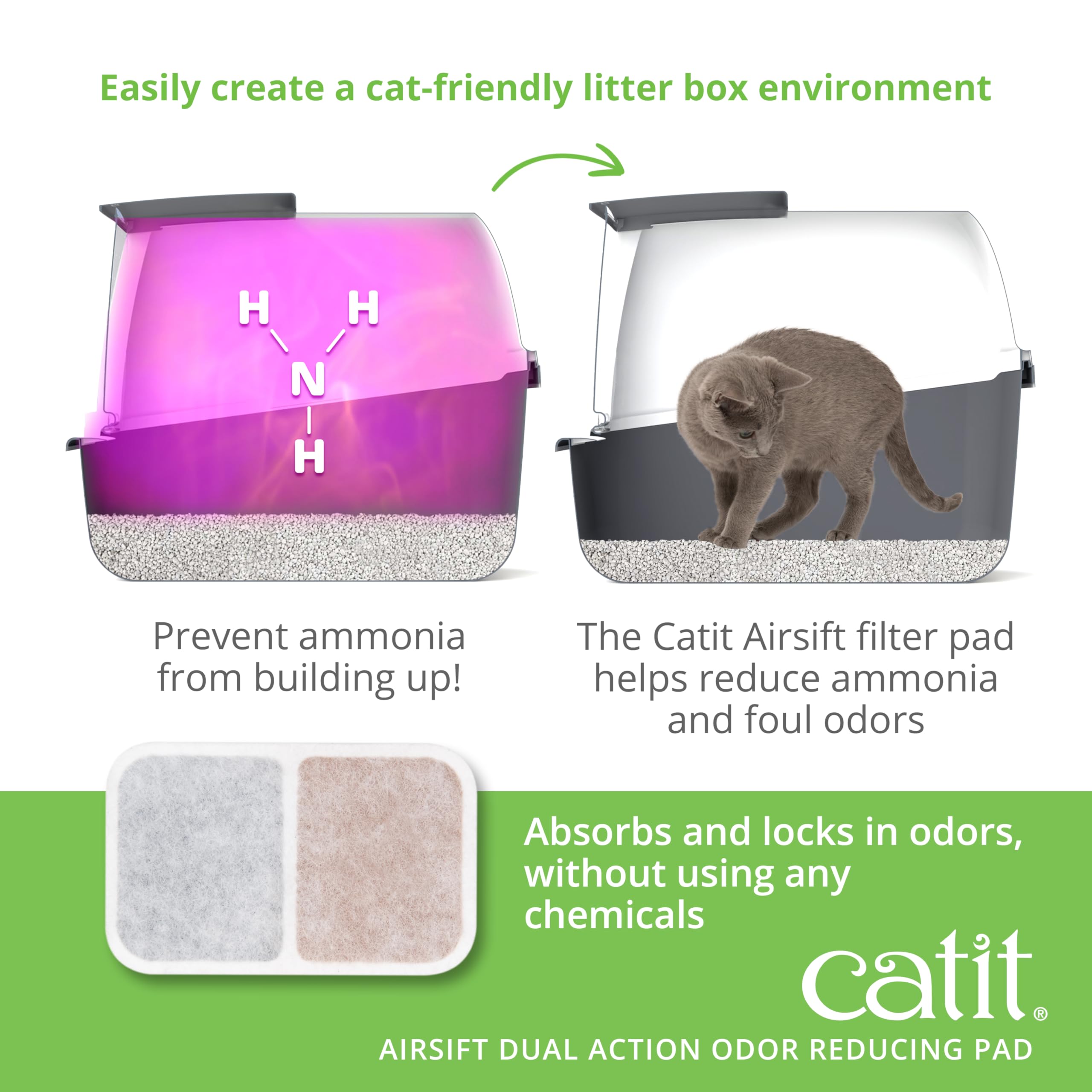 Catit AirSift Dual Action Odor Reducing Filter Pad | Unscented | White | 6 Count Pack 6