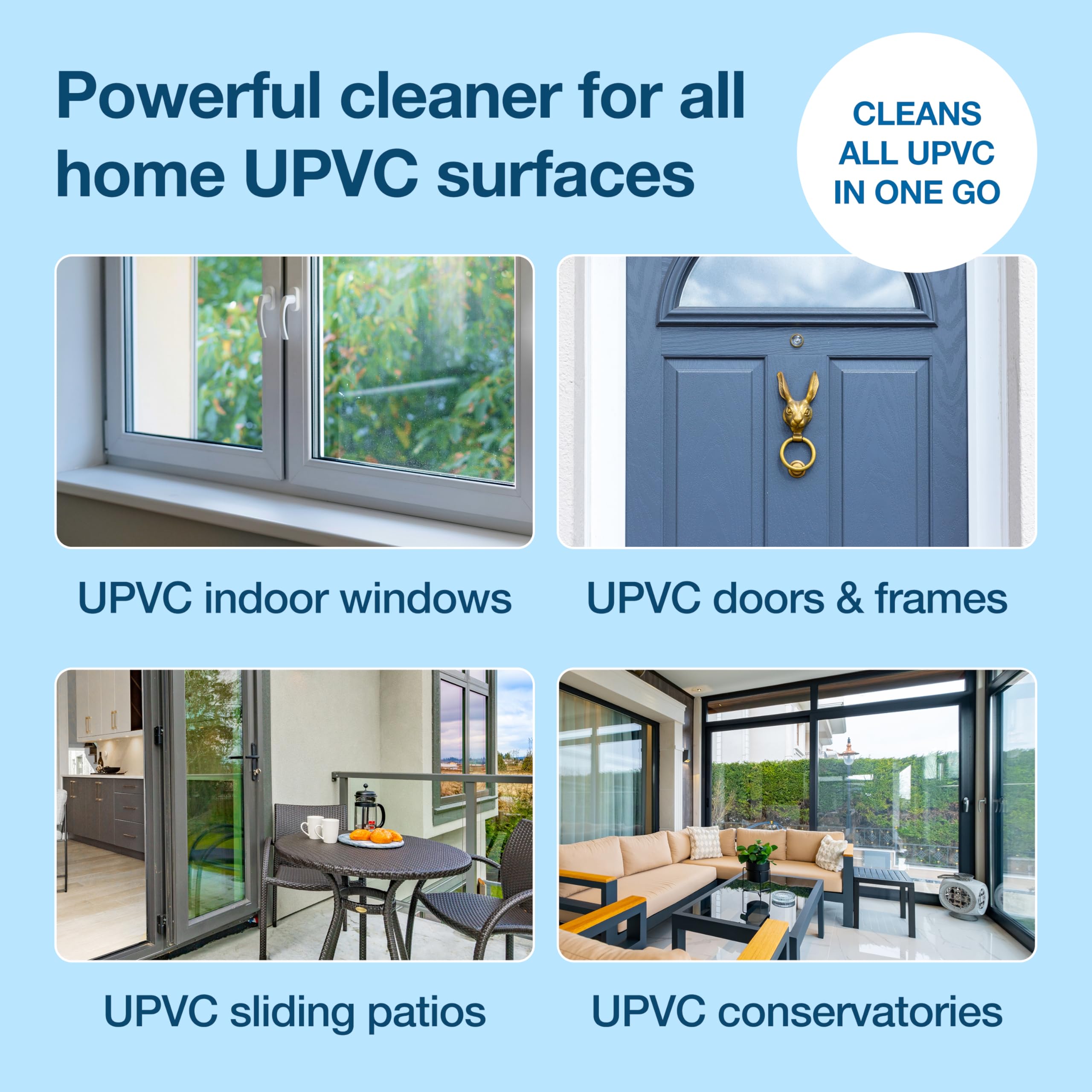 HG UPVC Powerful Cleaner - Quick & Easy for Doors & Window Frames | 500 ml Liquid 3