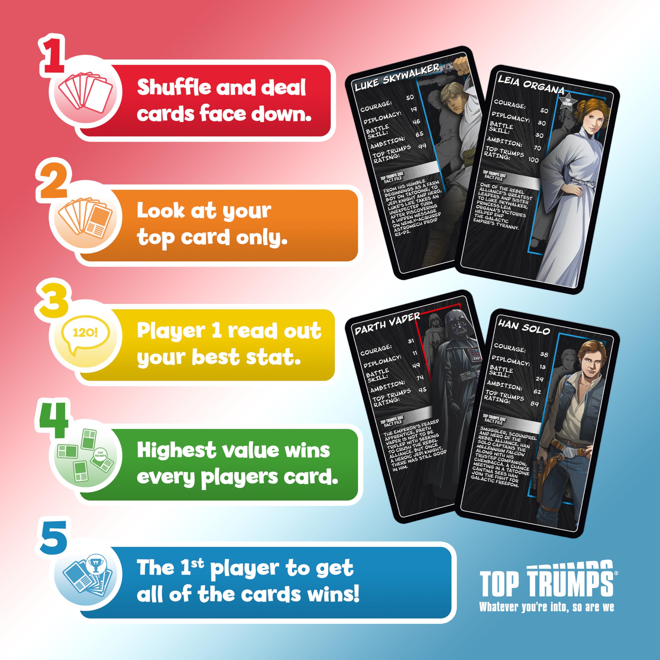 Top Trumps Star Wars Specials Illustrated Icons Card Game | Ages 6+ | 2+ Players