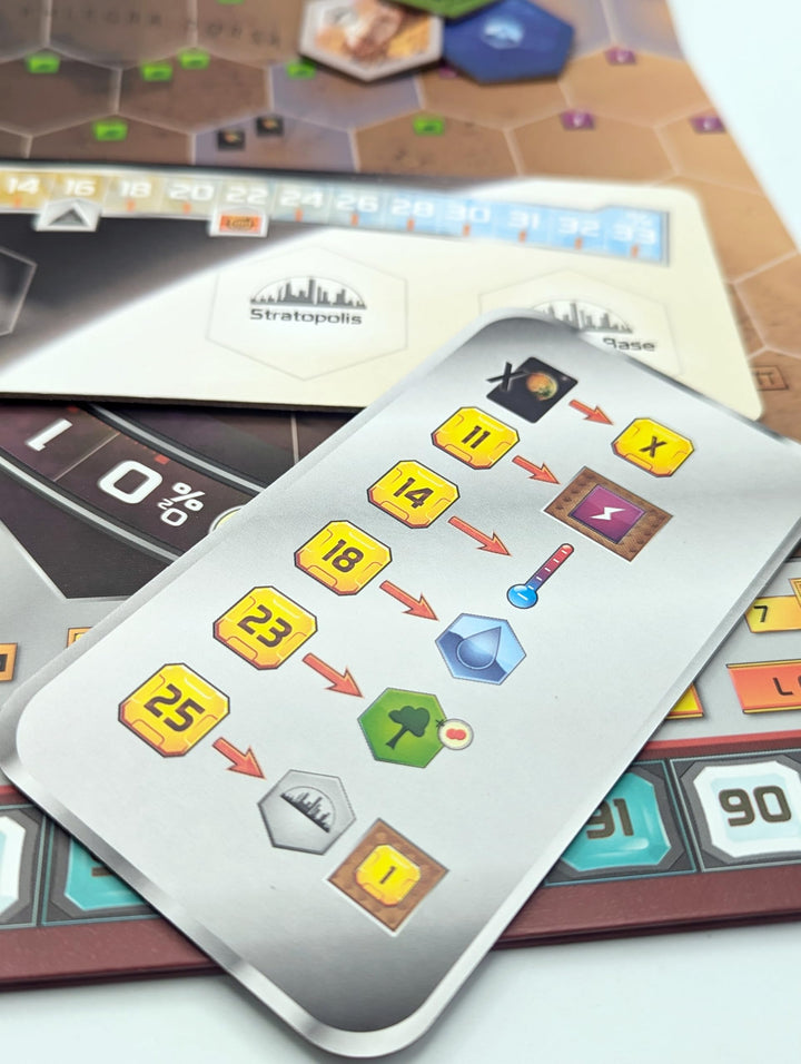 Stronghold Games Terraforming Mars: Amazonis & Vastitas Expansion (SG7208)