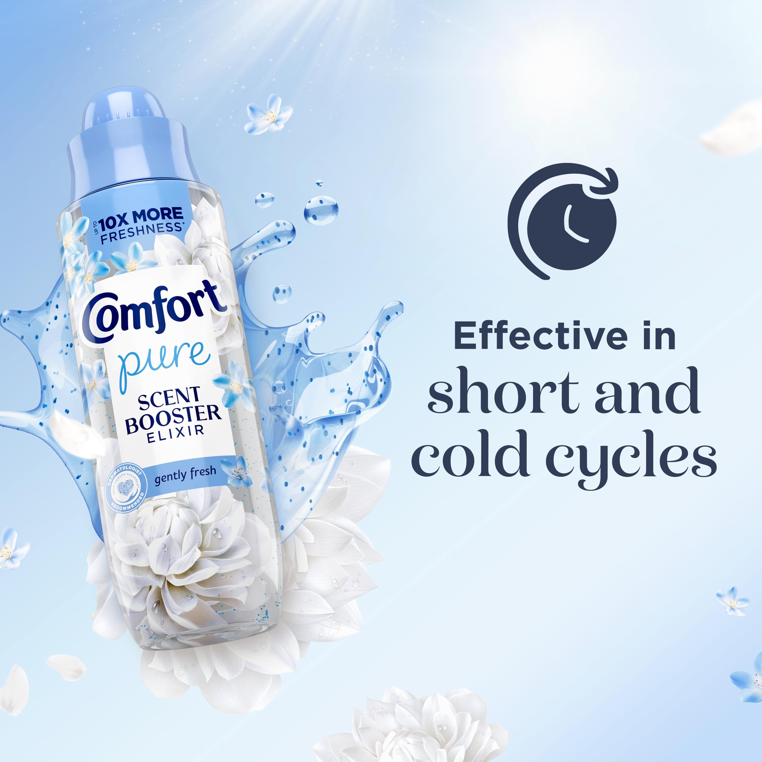 Comfort Pure Gently Fresh Scent Booster Elixir (Liquid Laundry Enhancer) 12