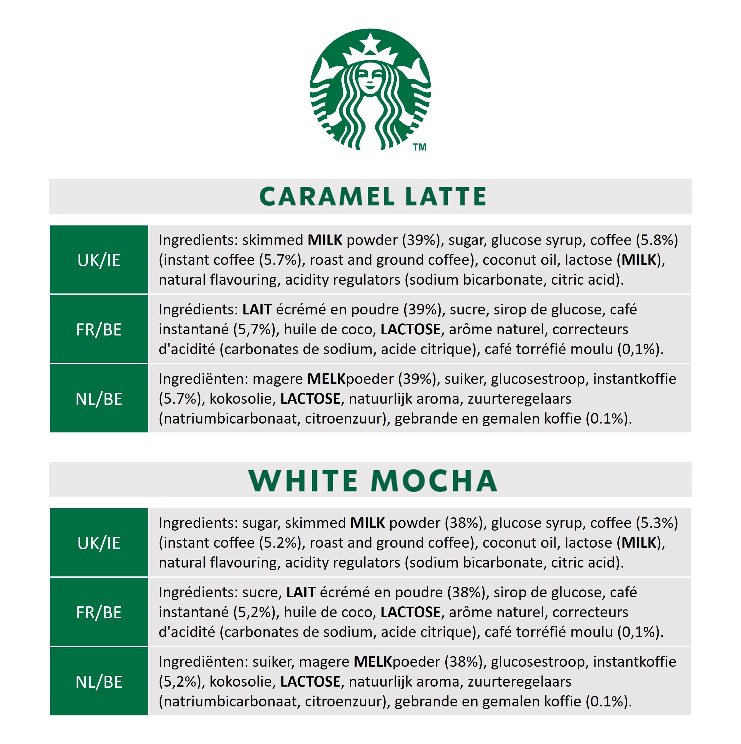 STARBUCKS - Premium Mix Instant Coffee Variety Pack 12 x 5 (60 Sachets) 4