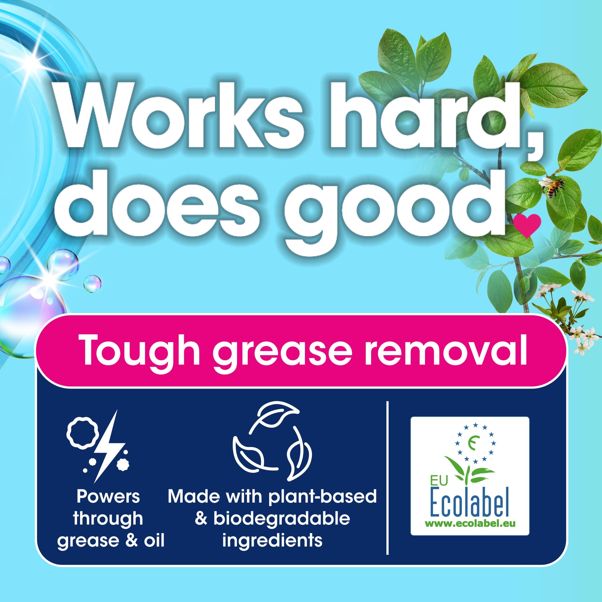 Ecozone PowerAction Kitchen Cleaner - Powerful Degreaser, 750ml | Plant-Based Formula | EU Ecolabel Certified 2