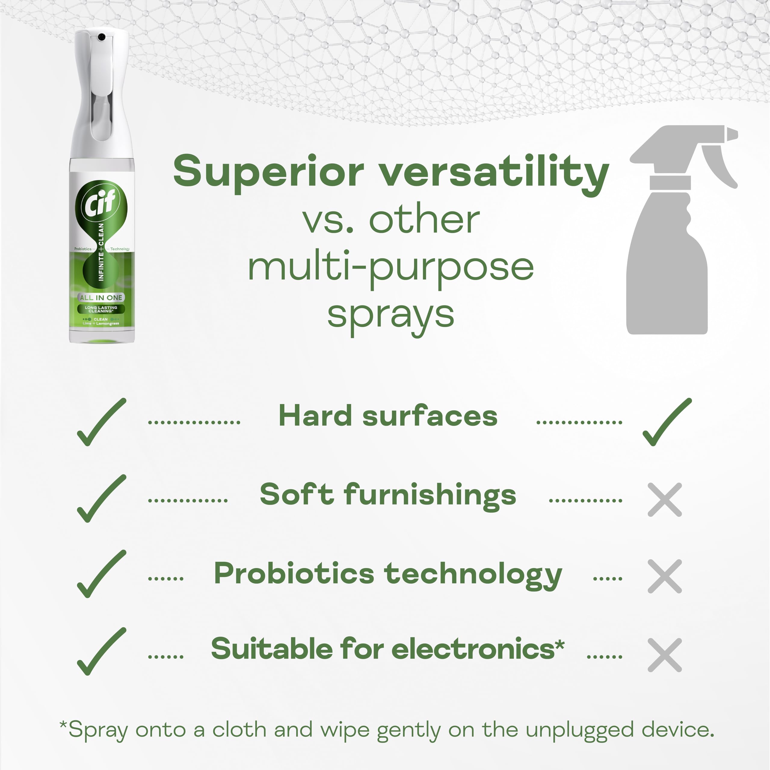 Cif Infinite Clean All-in-One Cleaner Spray Lime & Lemongrass | Probiotics Technology | 280 ml 7